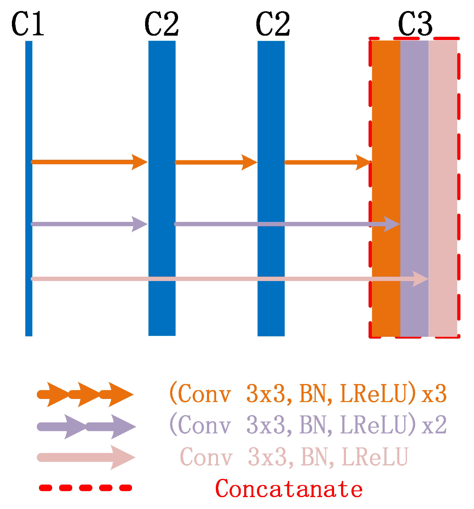 Applsci 13 09806 g003