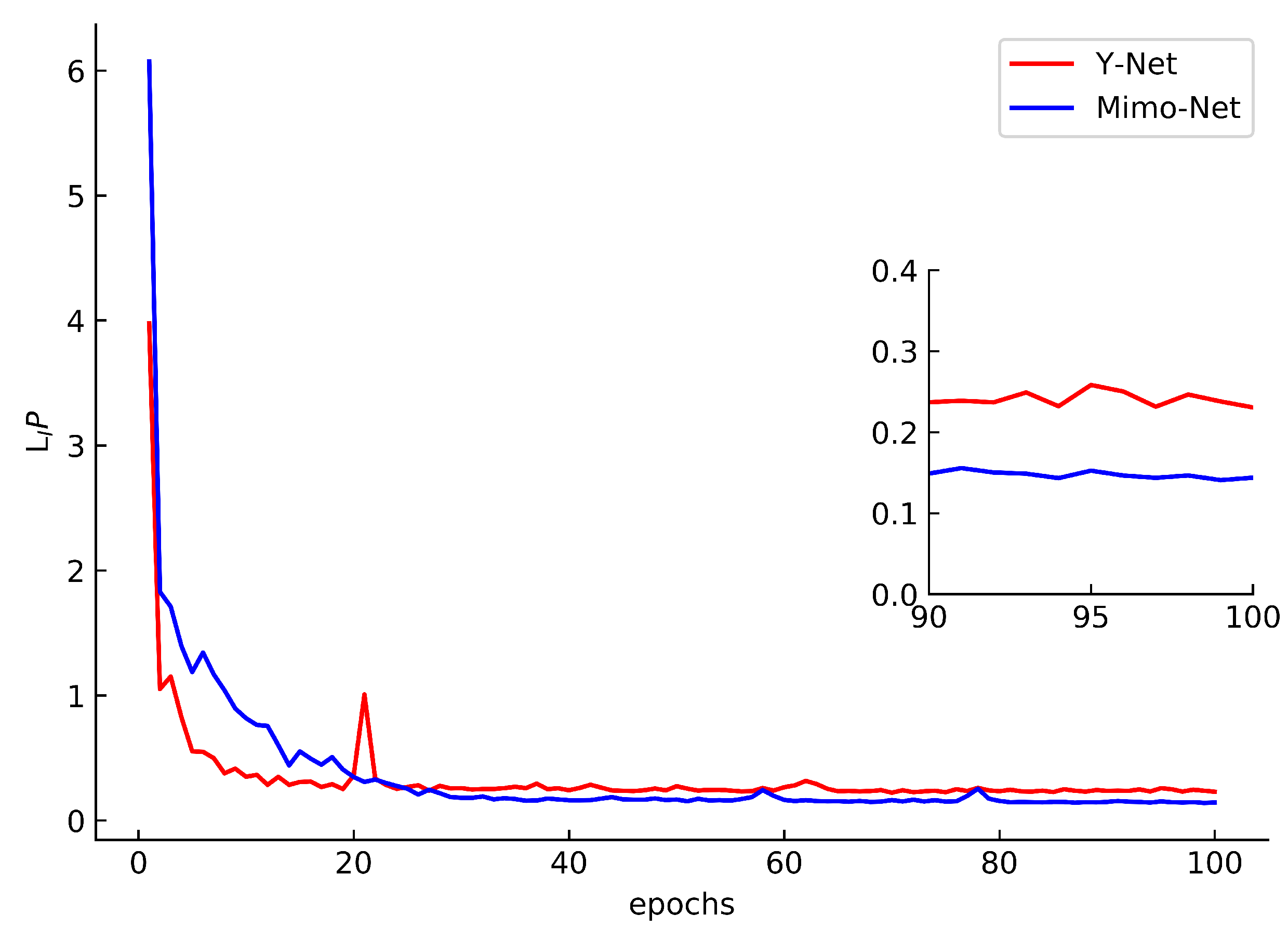 Applsci 13 09806 g005