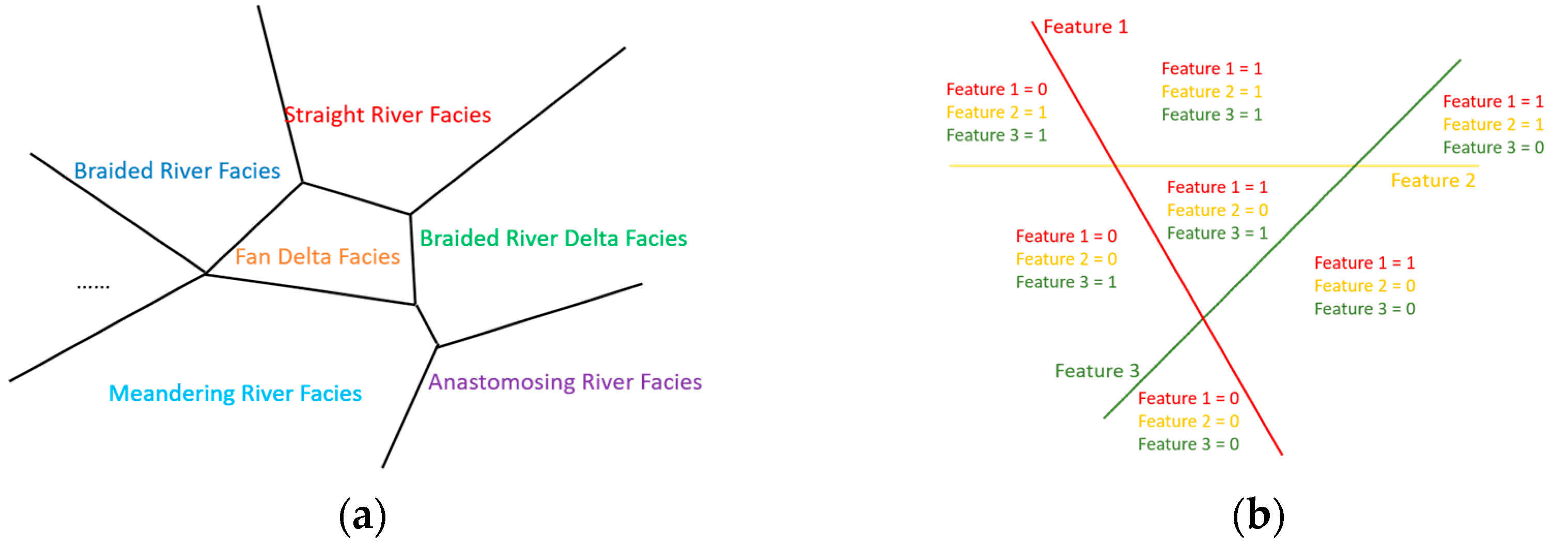 Applsci 13 09807 g003