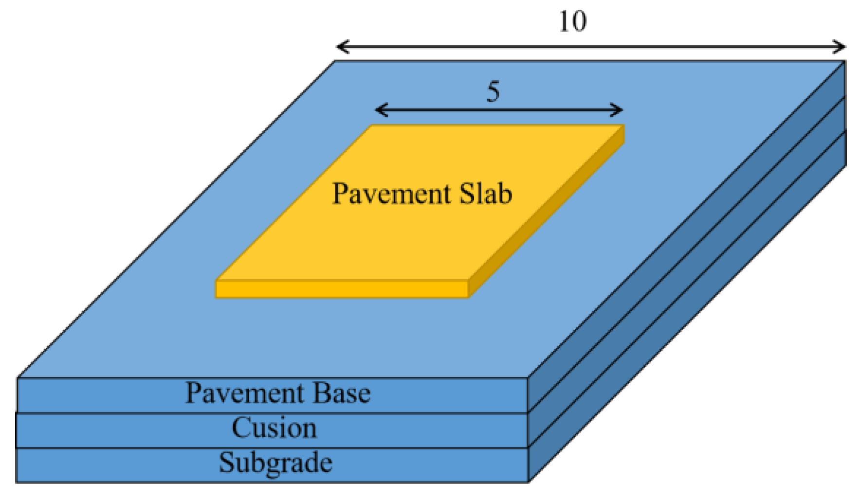 Applsci 13 09808 g001