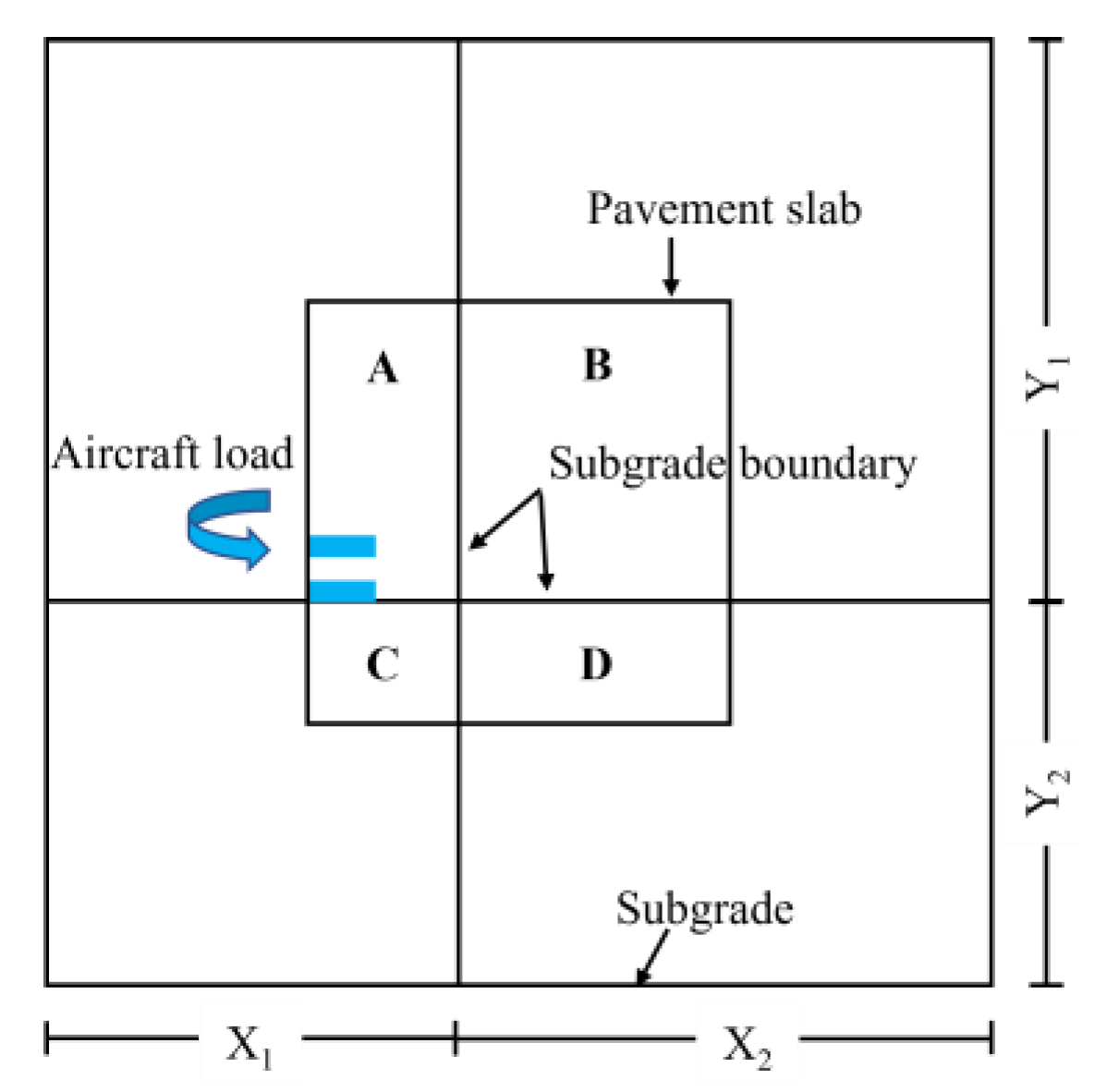 Applsci 13 09808 g002