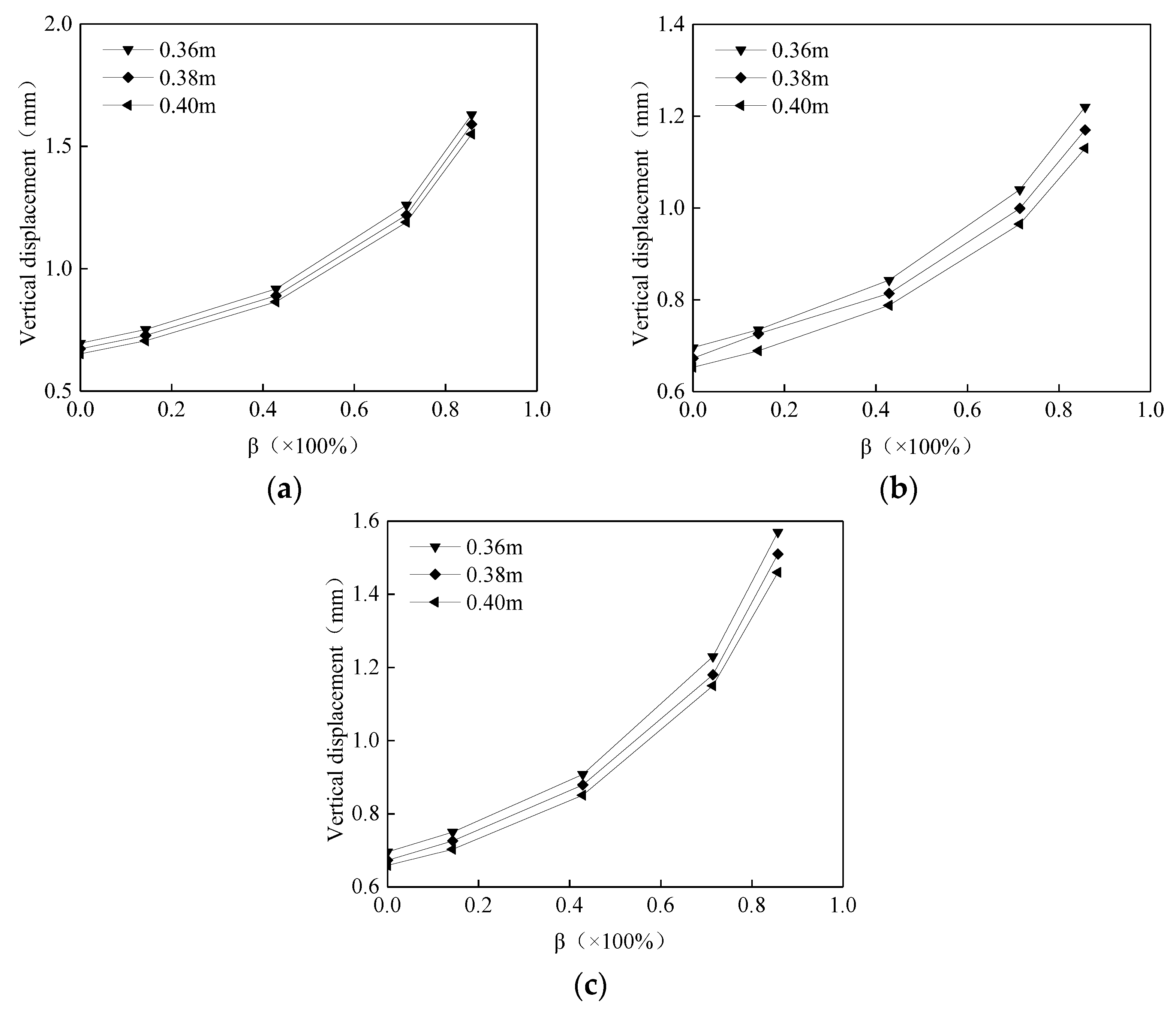 Applsci 13 09808 g005