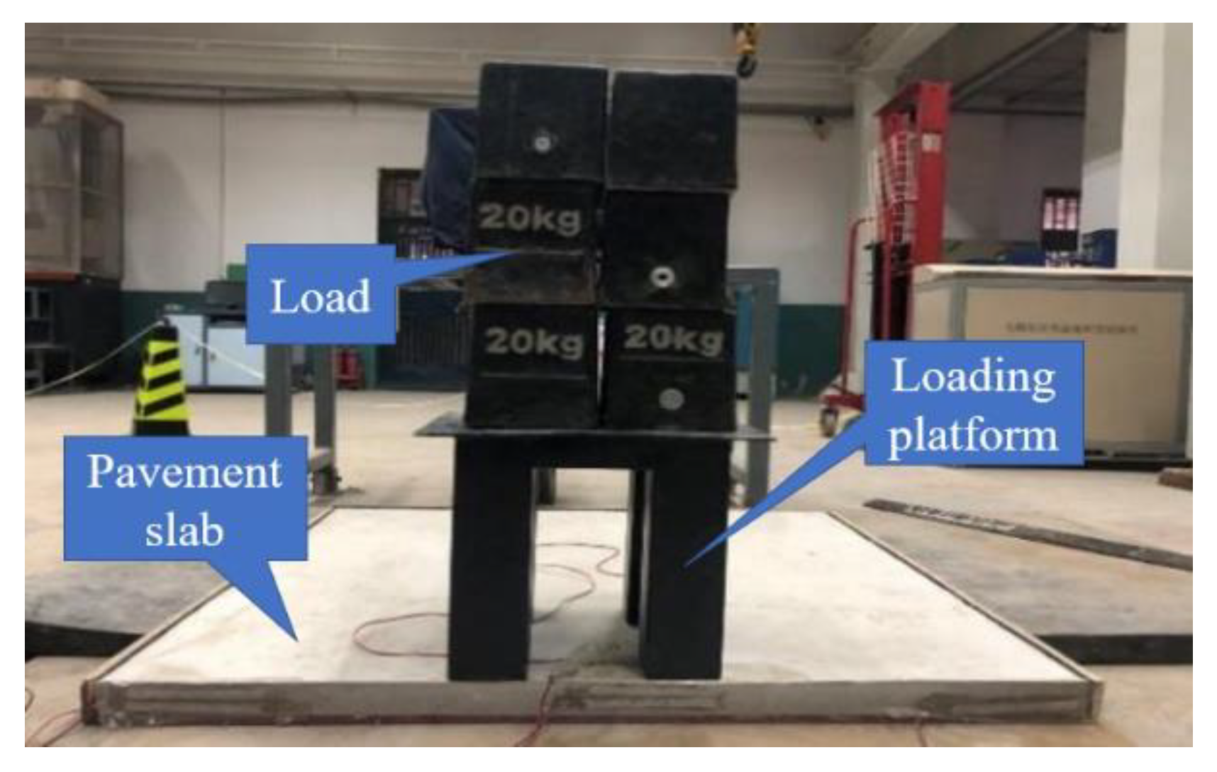 Applsci 13 09808 g012