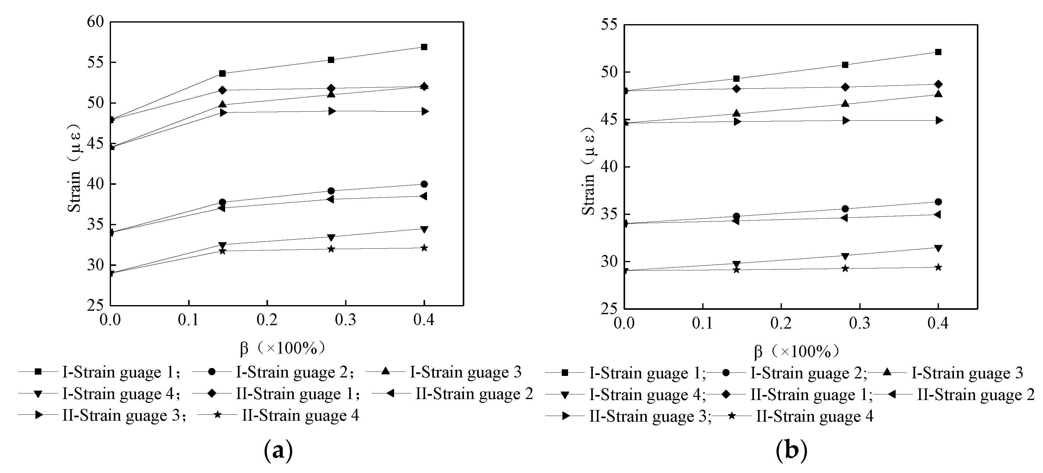 Applsci 13 09808 g013