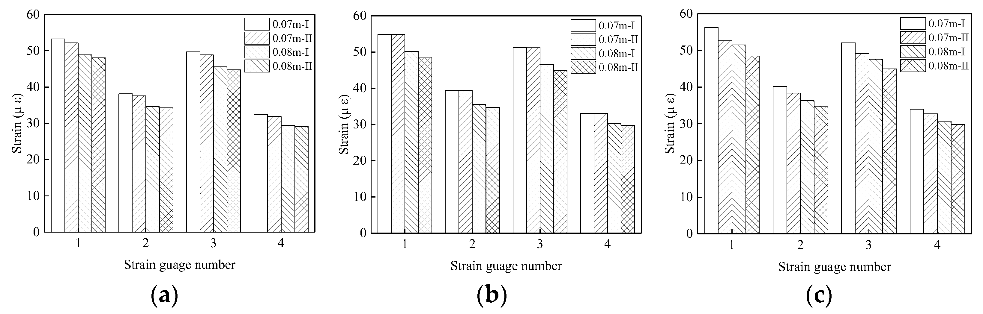 Applsci 13 09808 g015