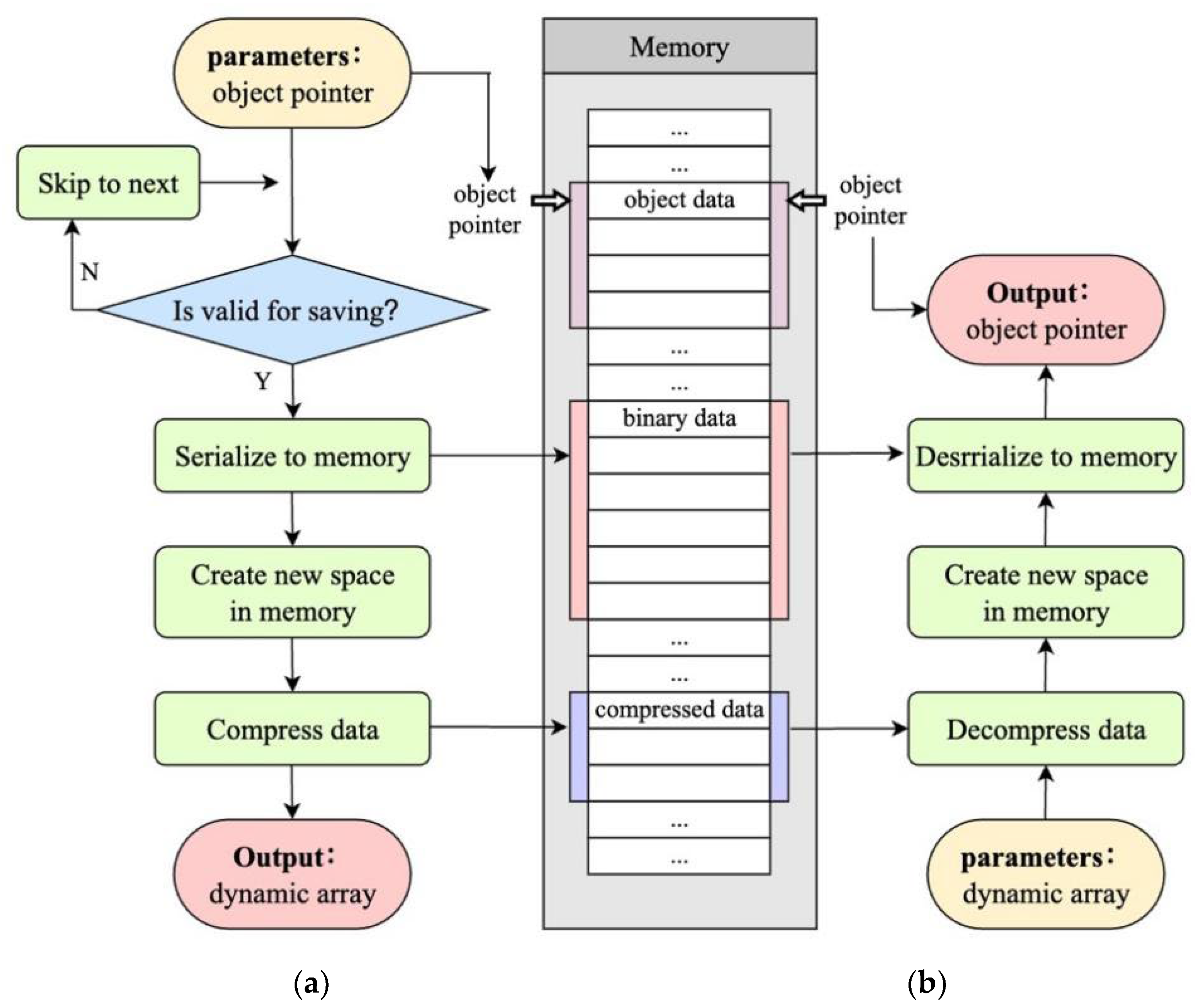 Applsci 13 09809 g005