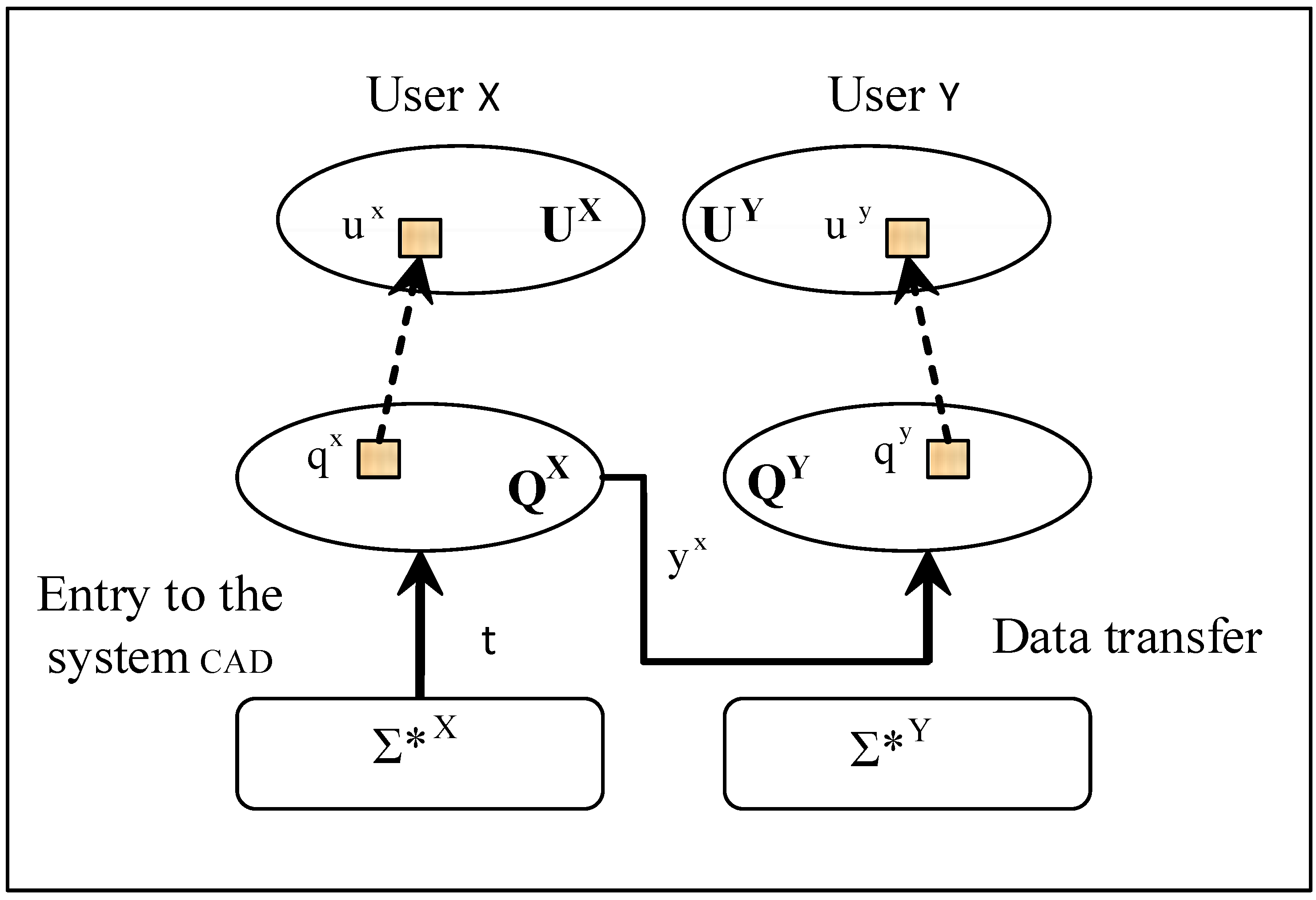 Applsci 13 09811 g006 Applsci 13 09811 g006