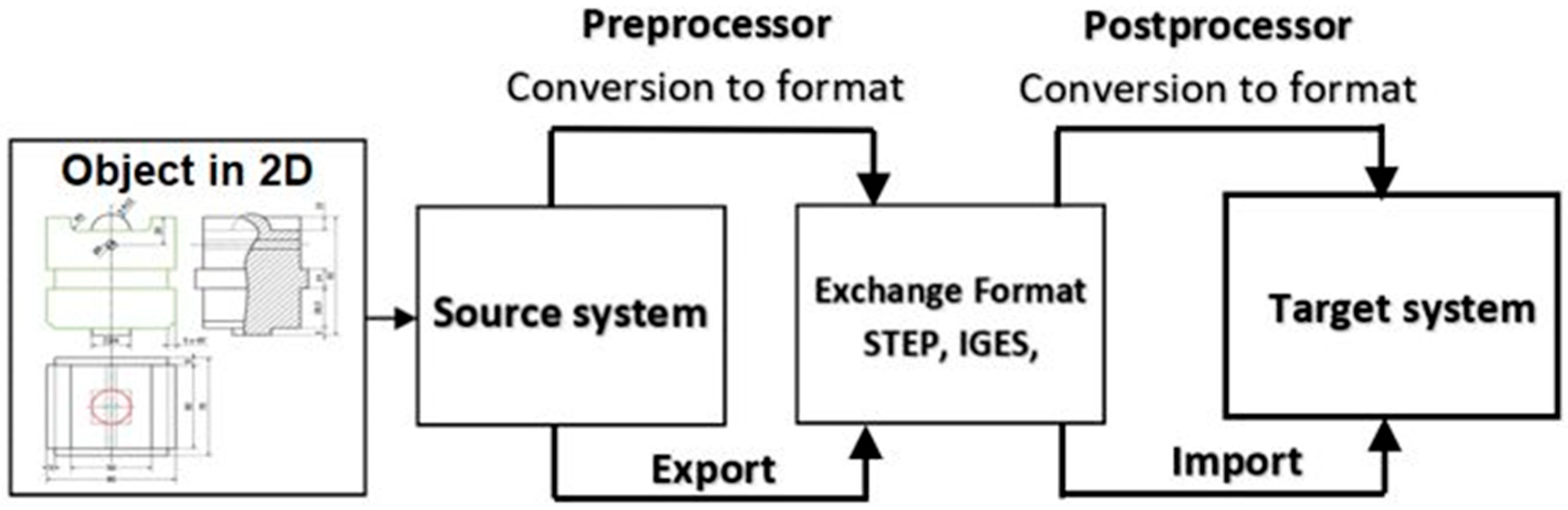 Applsci 13 09811 g008 Applsci 13 09811 g008