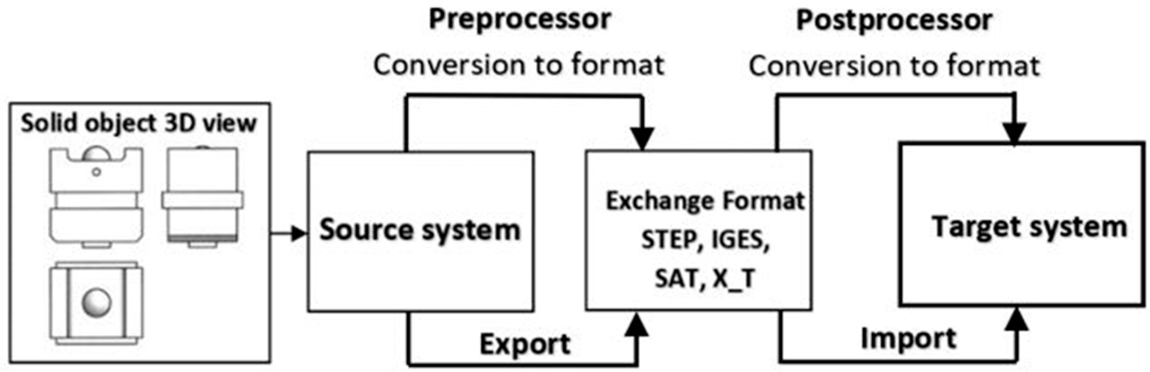 Applsci 13 09811 g009 Applsci 13 09811 g009
