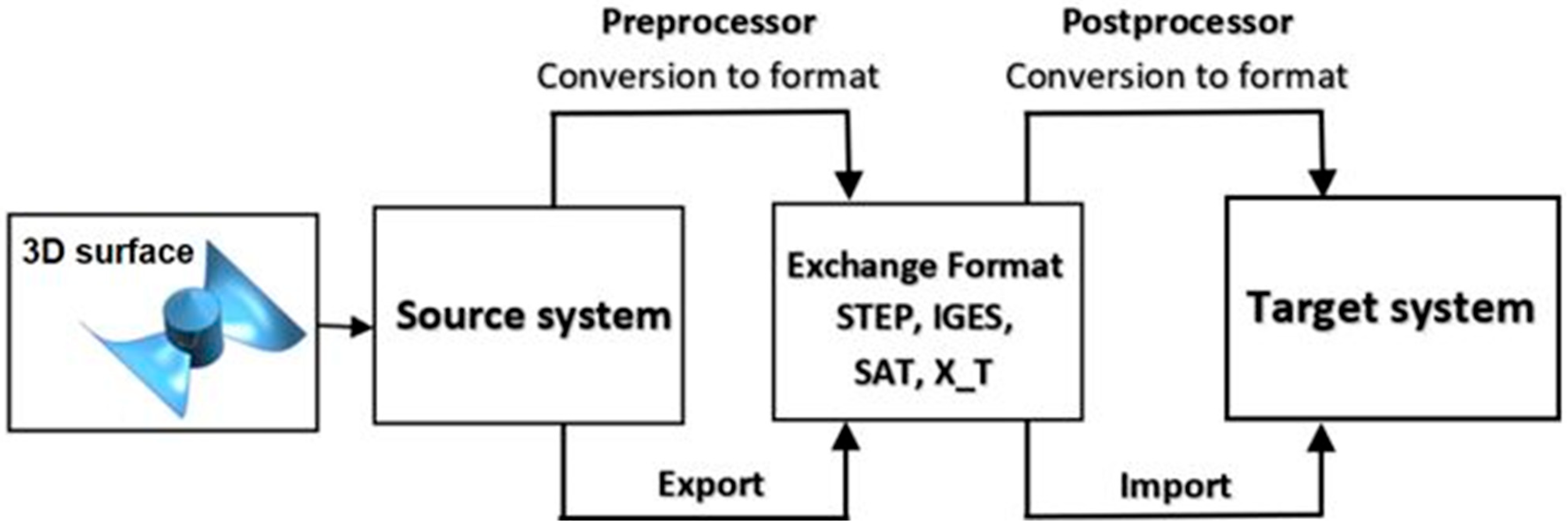 Applsci 13 09811 g010 Applsci 13 09811 g010