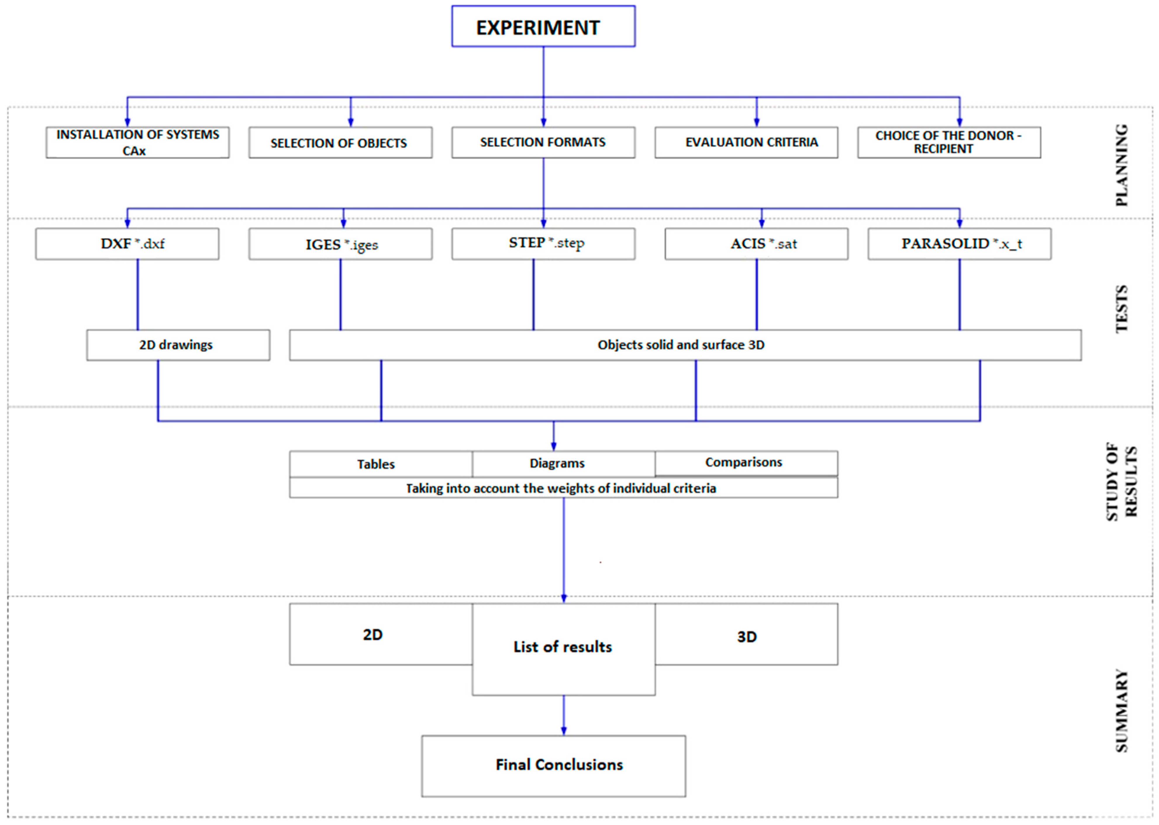 Applsci 13 09811 g011 Applsci 13 09811 g011
