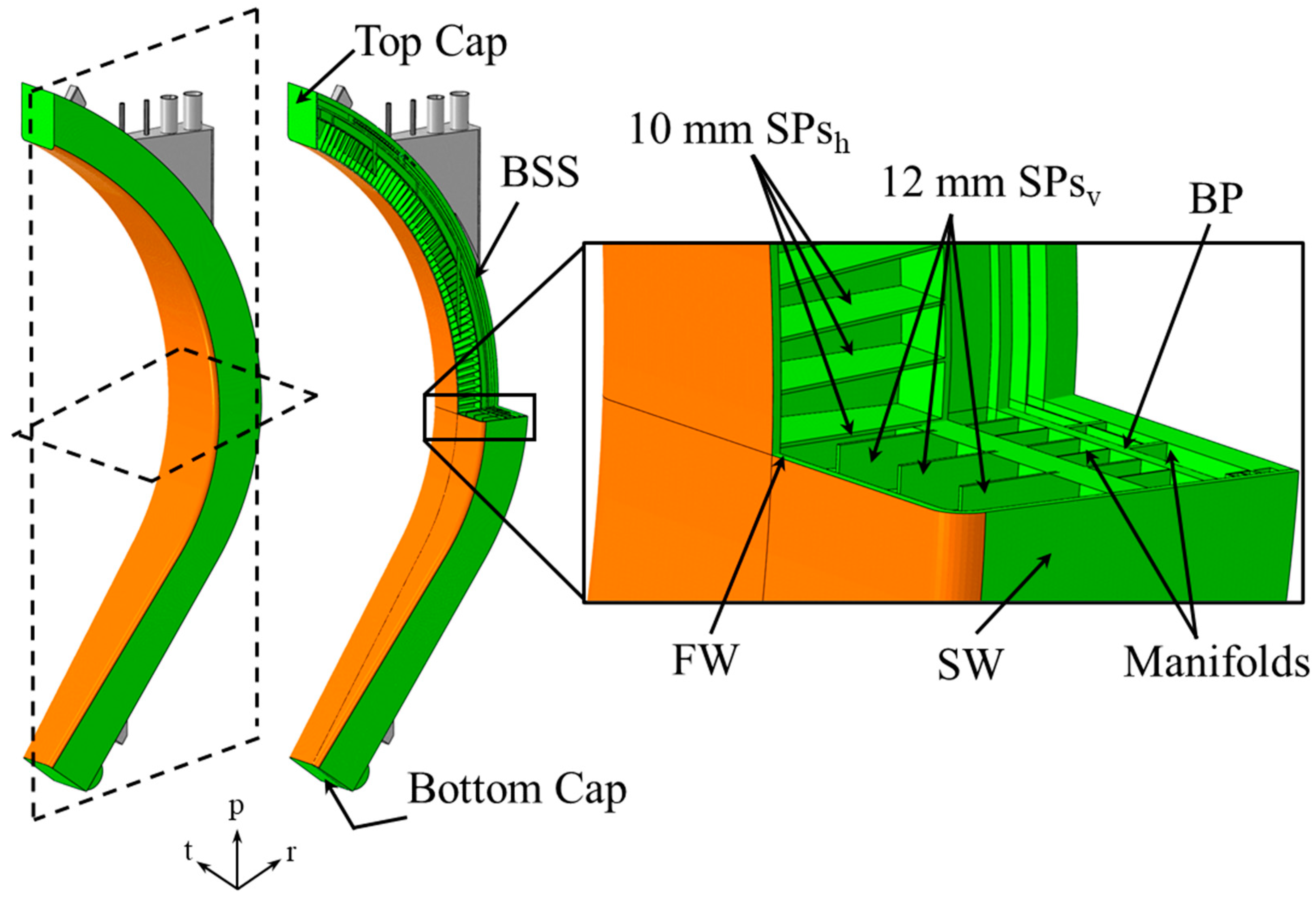 Applsci 13 09812 g001