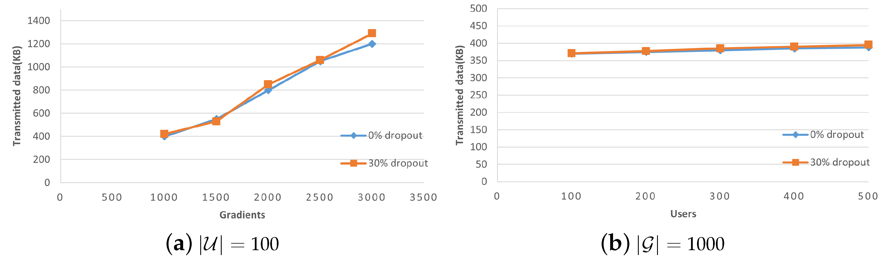 Applsci 13 09813 g009