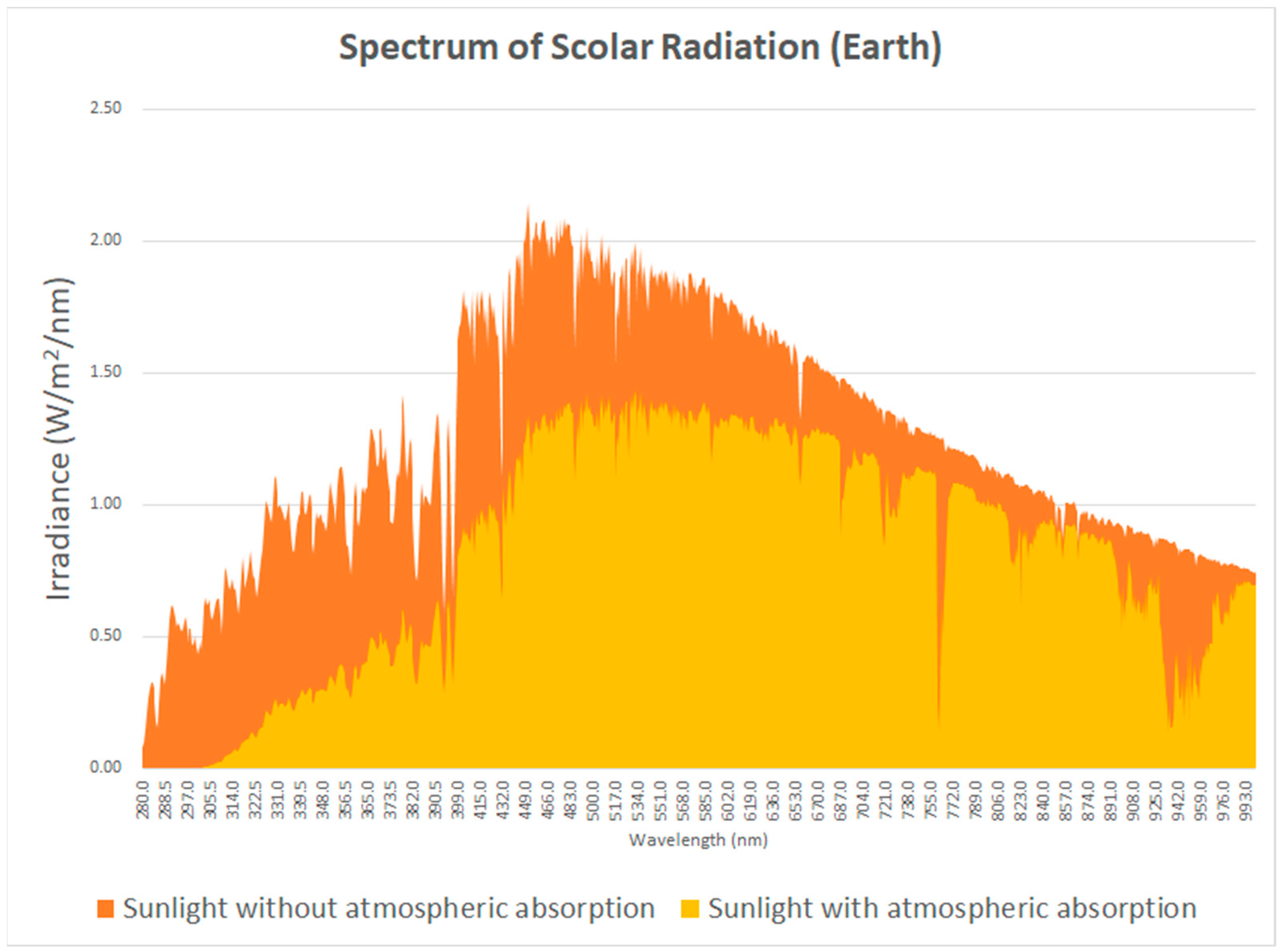 Applsci 13 09818 g001