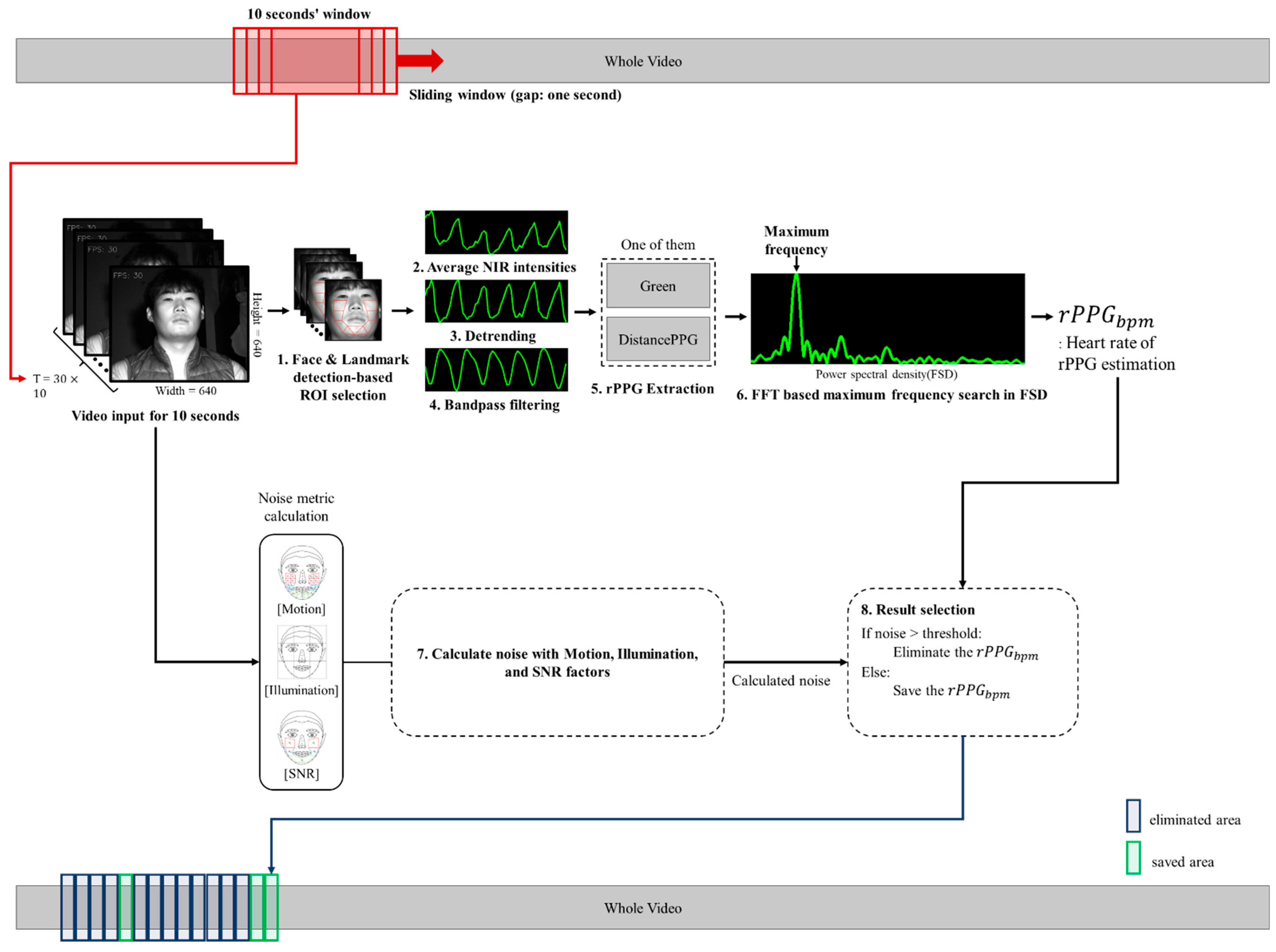Applsci 13 09818 g002
