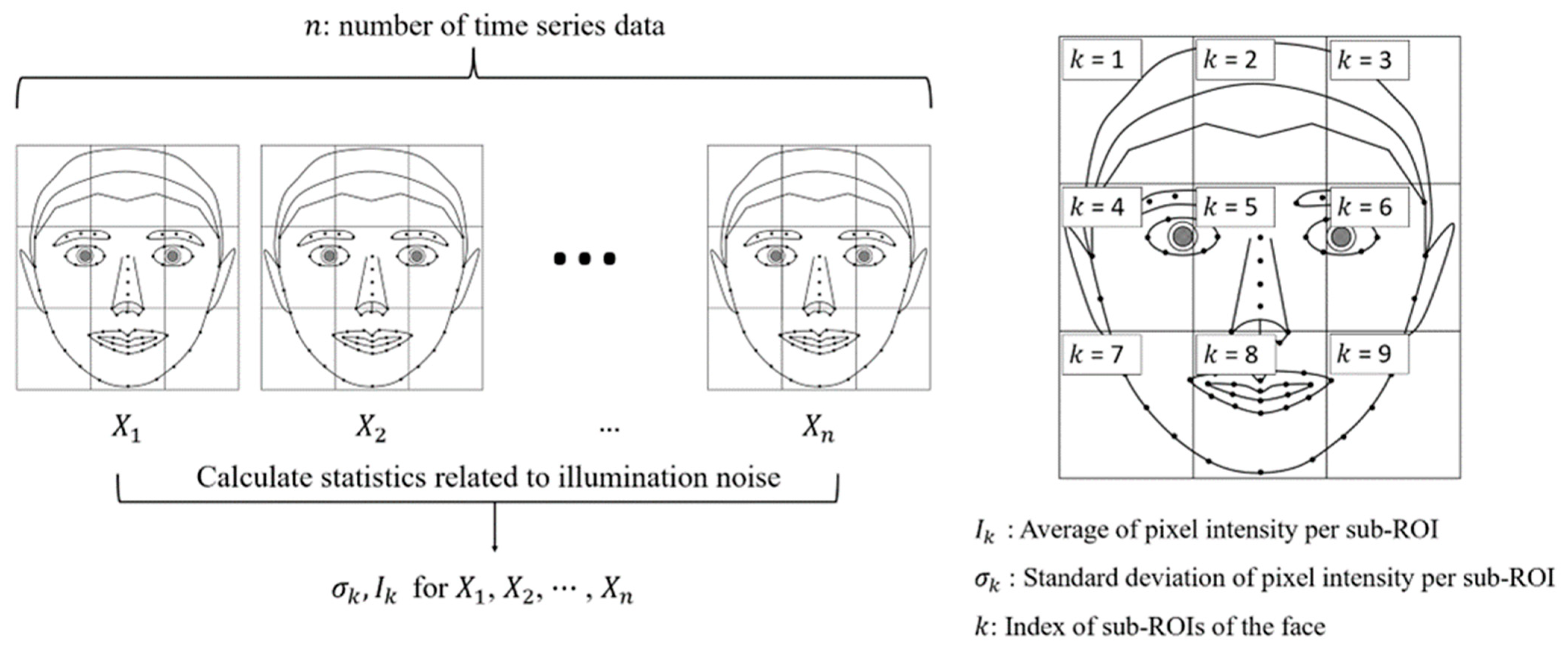 Applsci 13 09818 g007