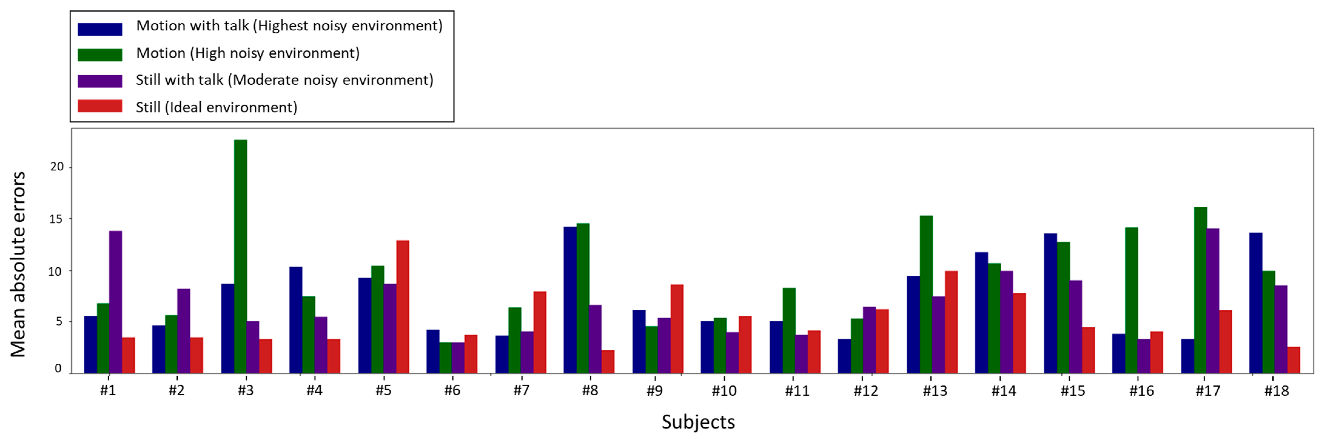 Applsci 13 09818 g010