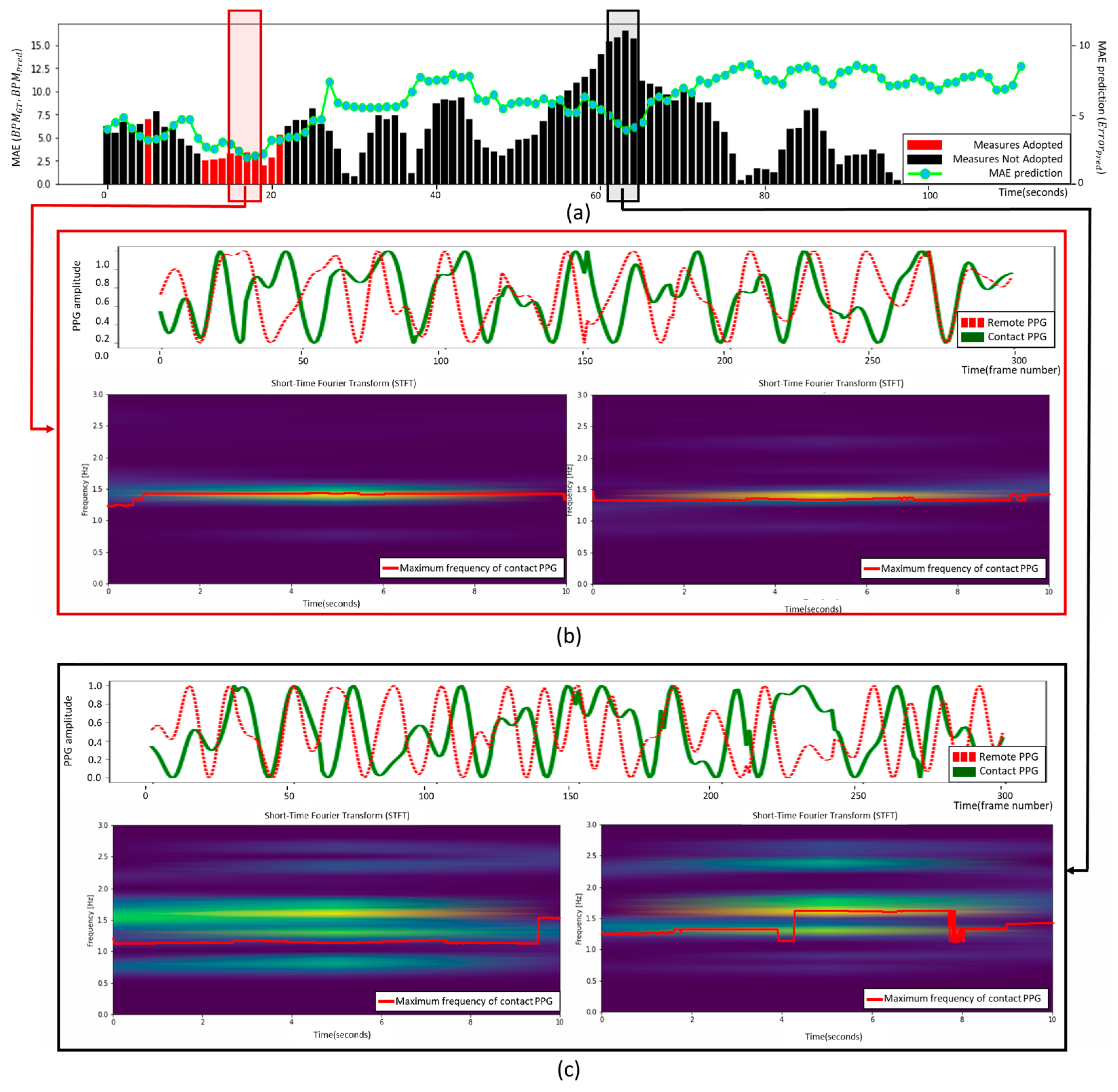 Applsci 13 09818 g011
