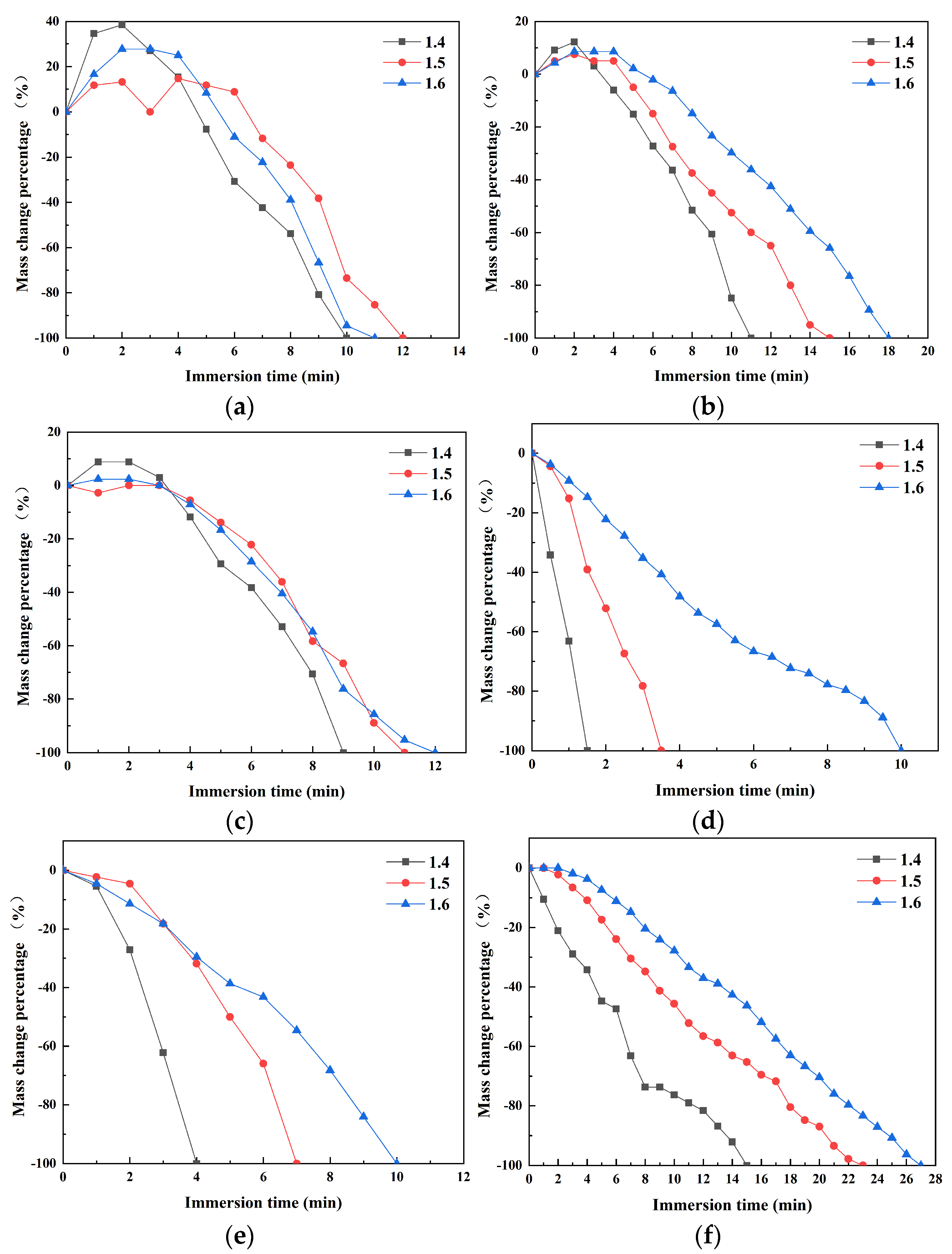 Applsci 13 09819 g005