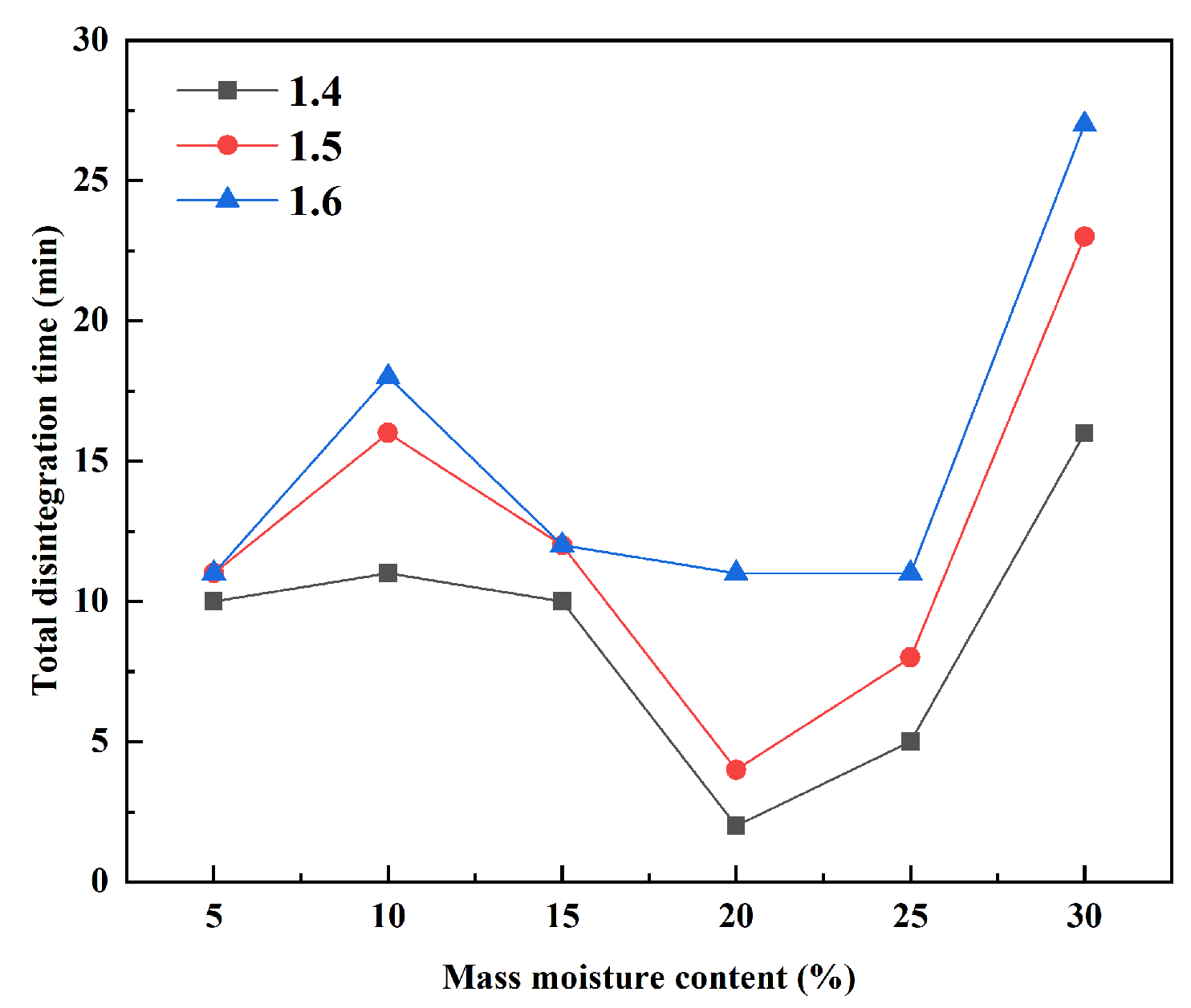 Applsci 13 09819 g006