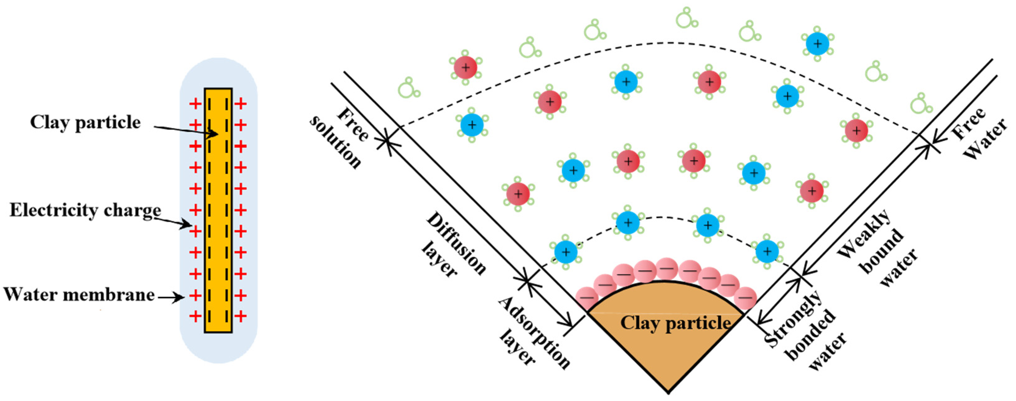 Applsci 13 09819 g014