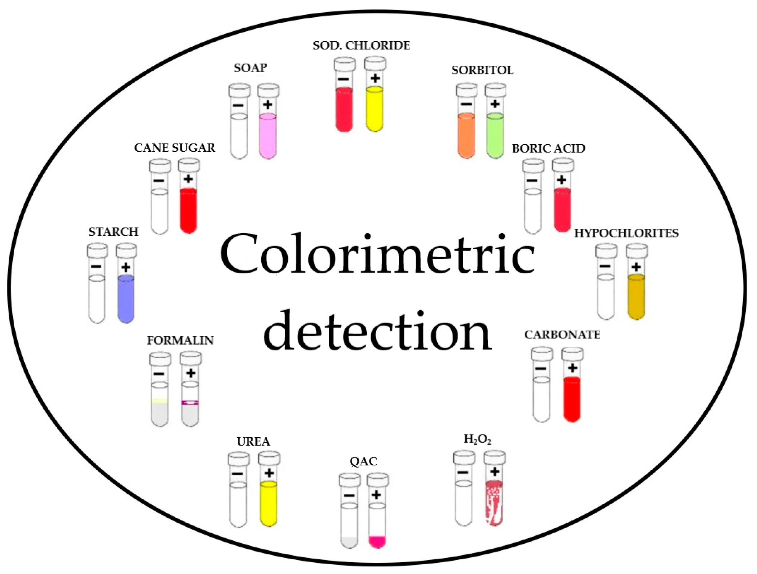 Applsci 13 09821 g002