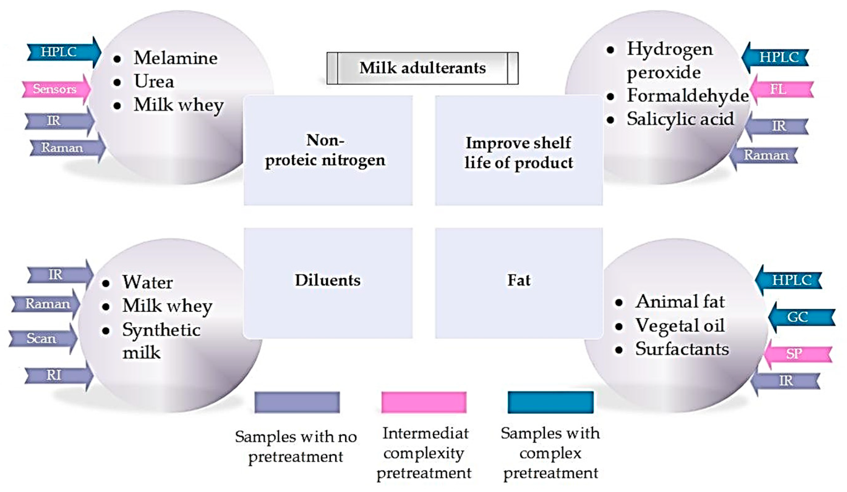 Applsci 13 09821 g003