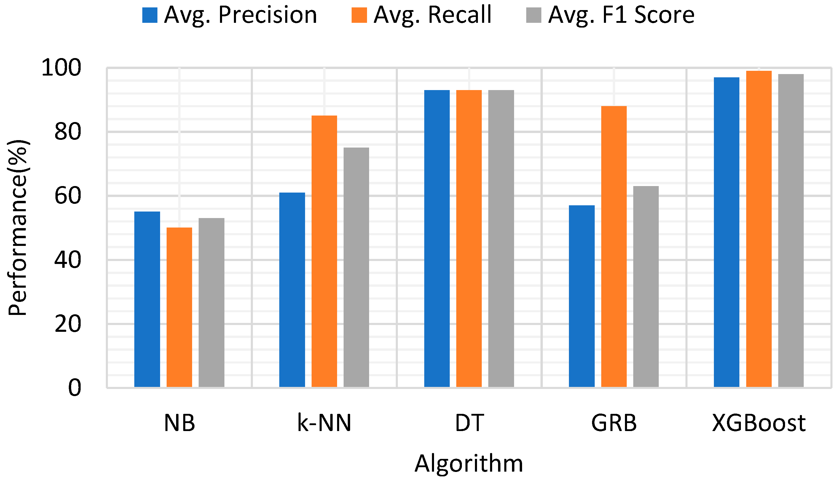 Applsci 13 09822 g005