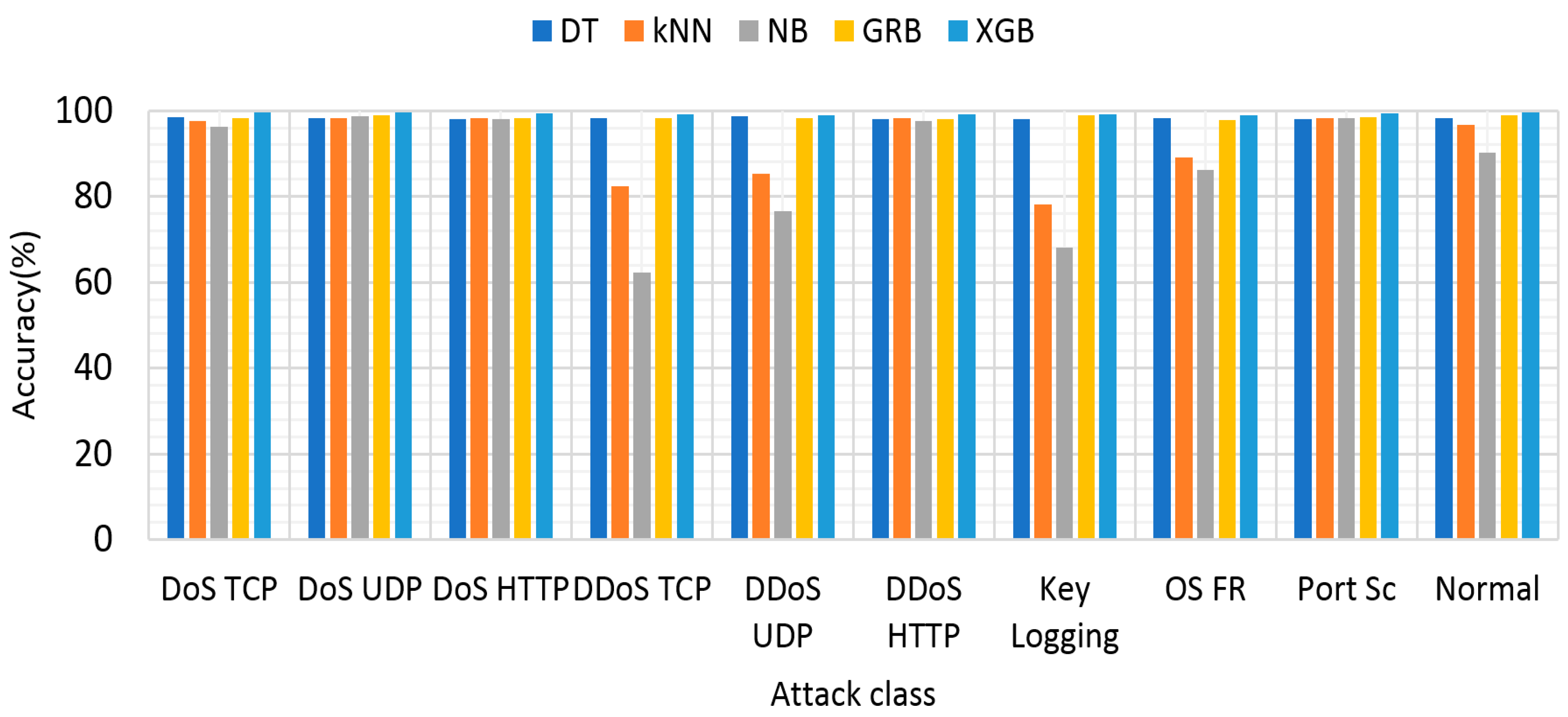 Applsci 13 09822 g006