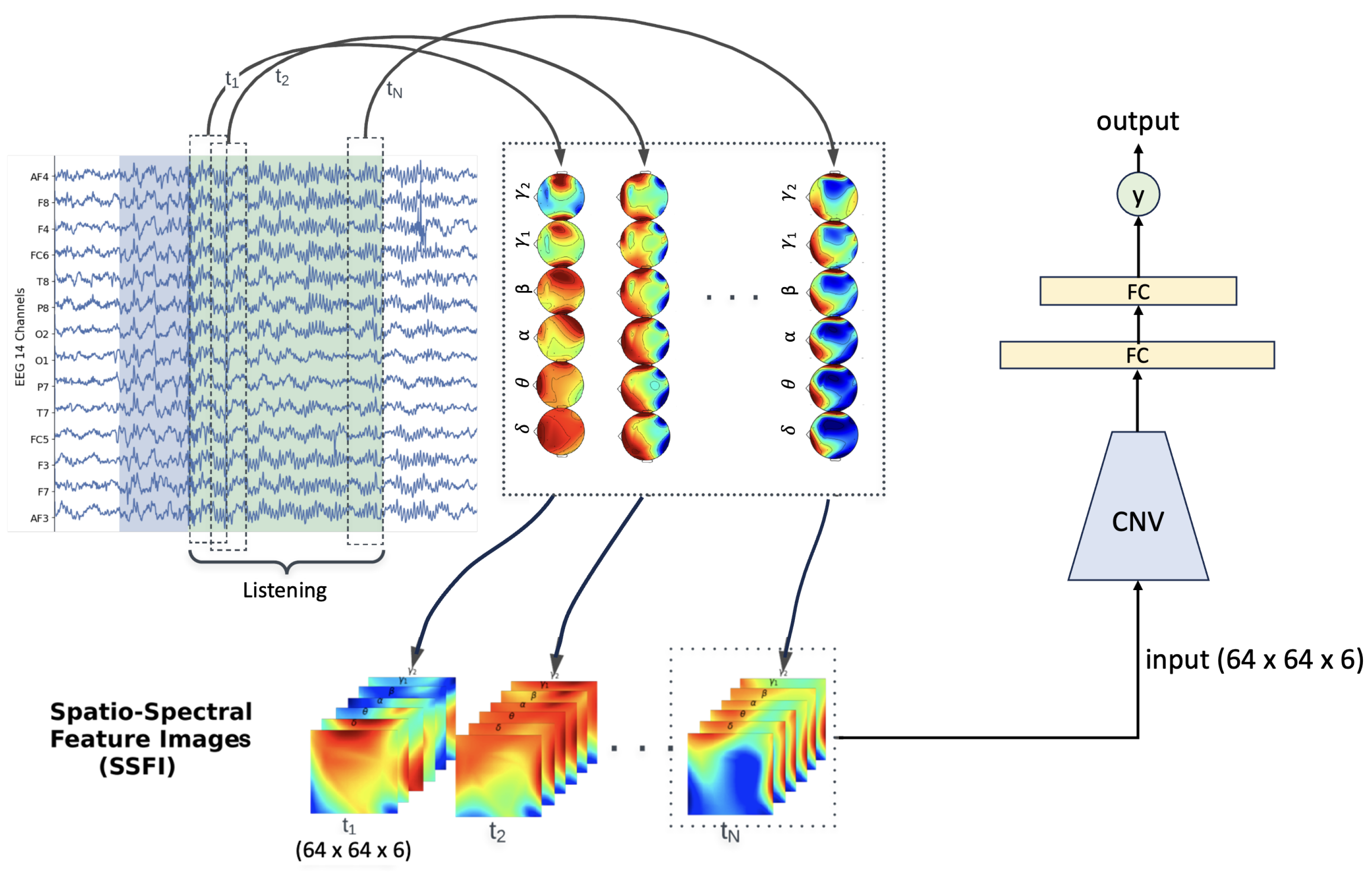 Applsci 13 09825 g001