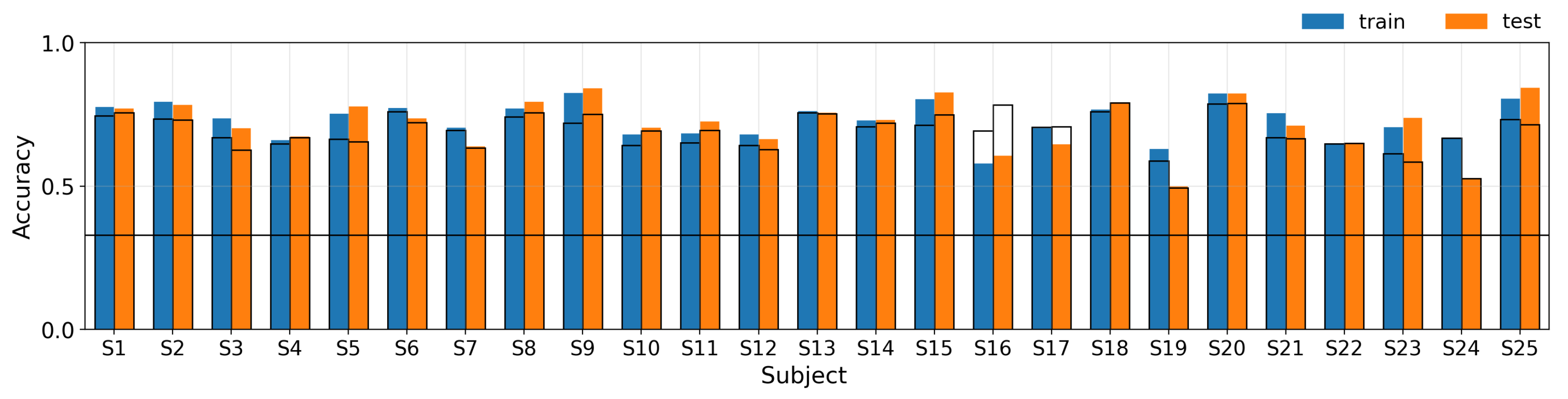 Applsci 13 09825 g004