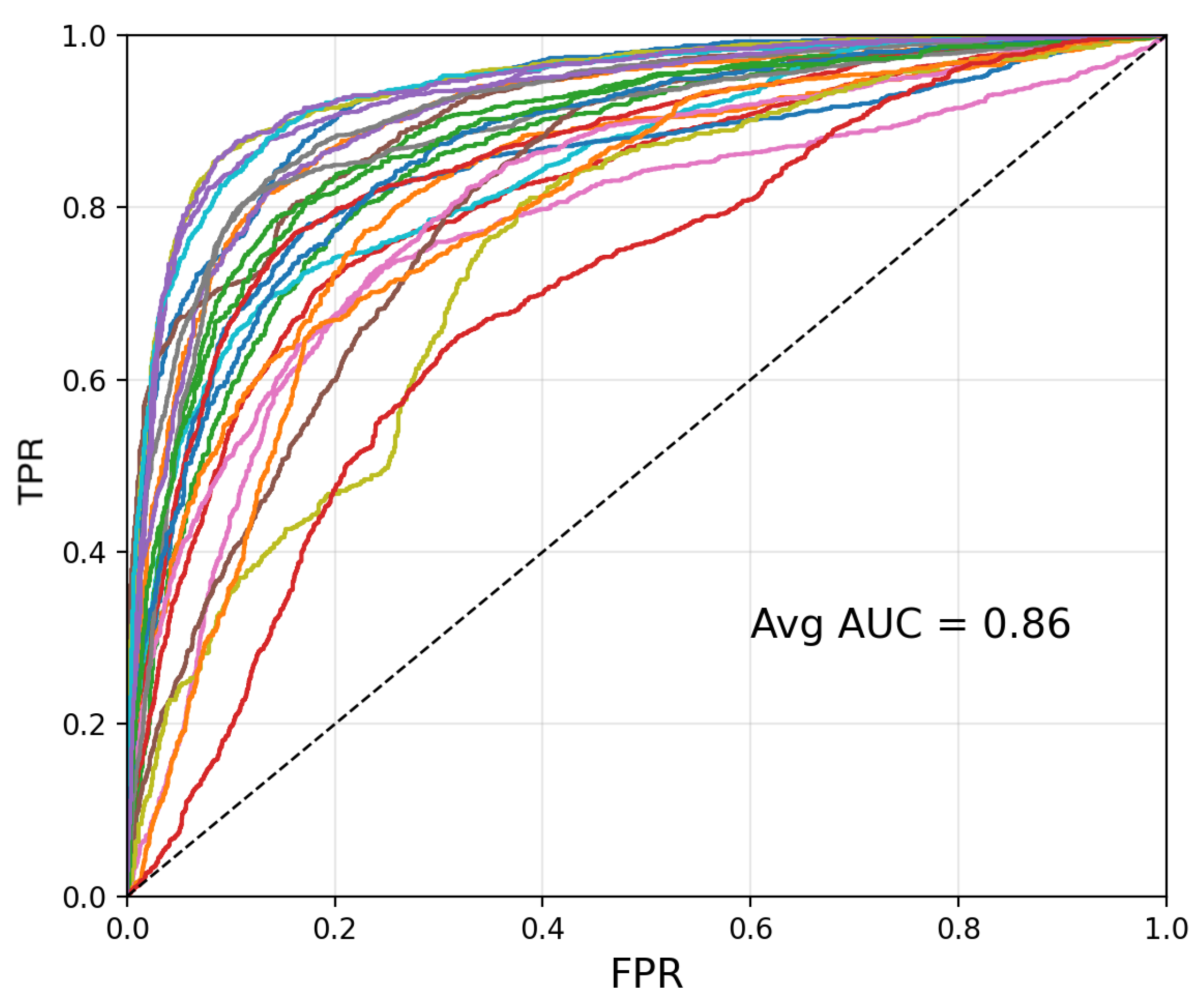 Applsci 13 09825 g005