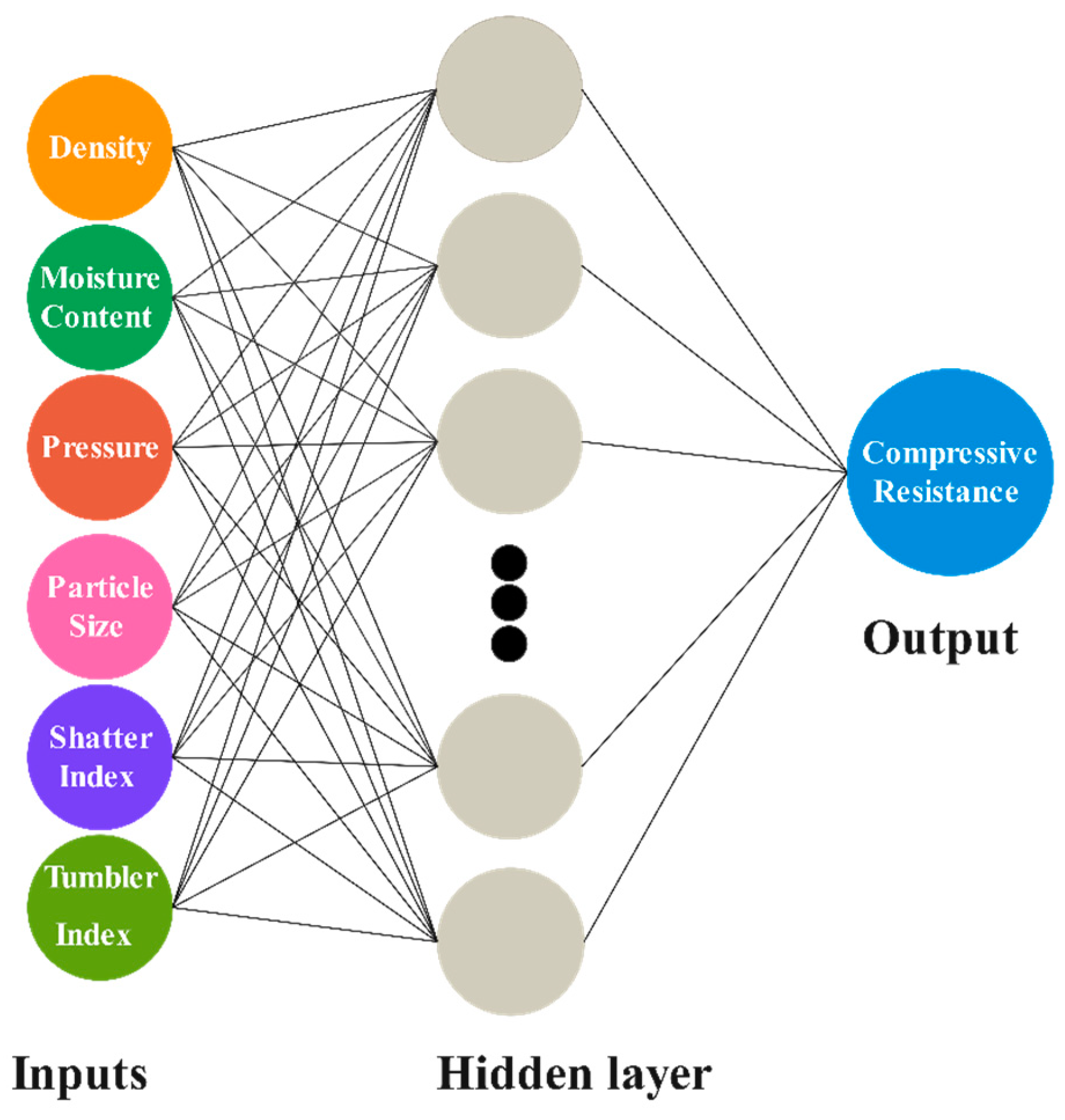 Applsci 13 09826 g004