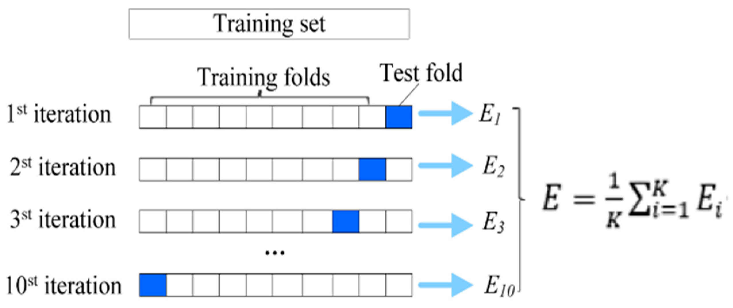 Applsci 13 09826 g006