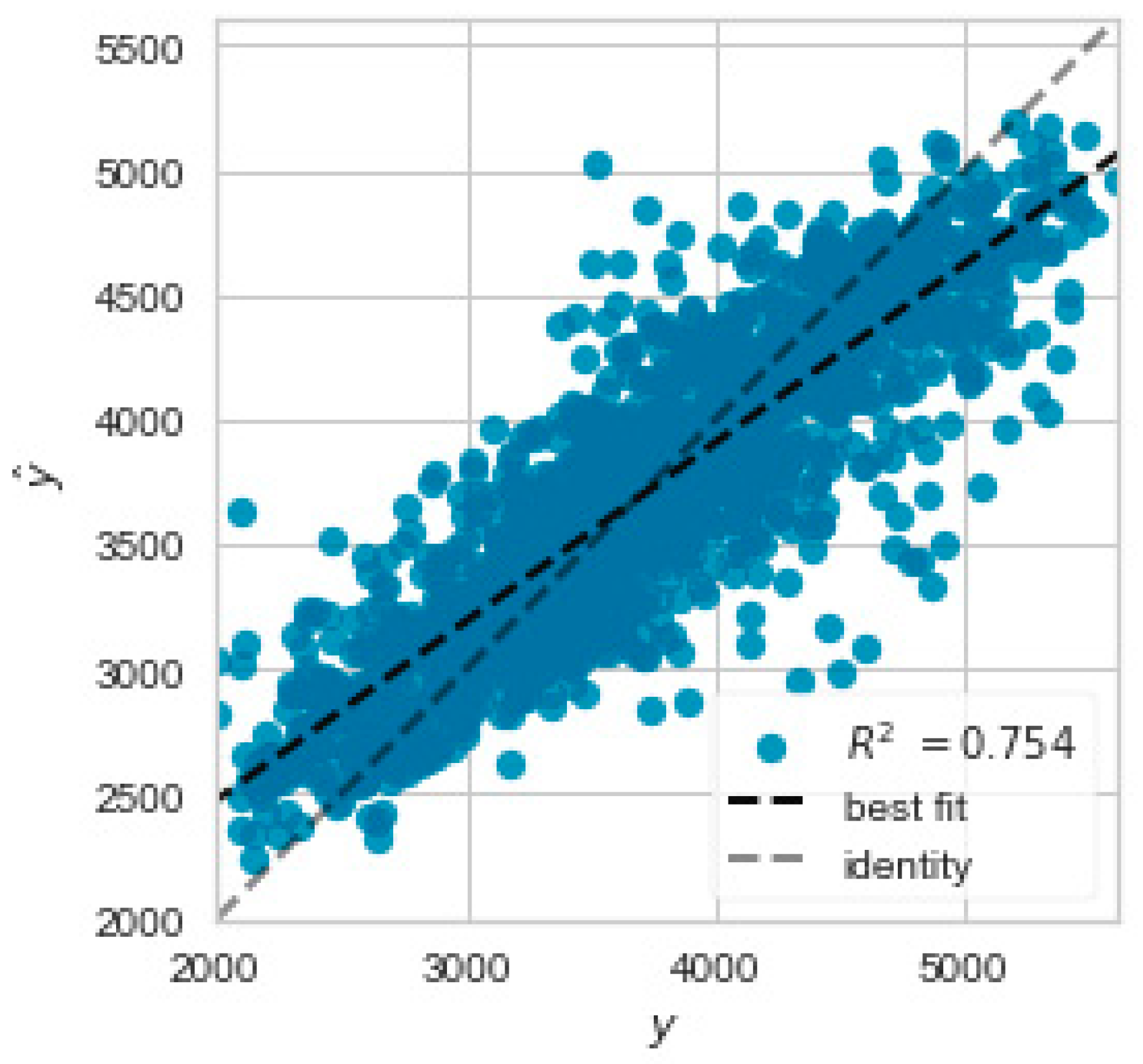 Applsci 13 09826 g007