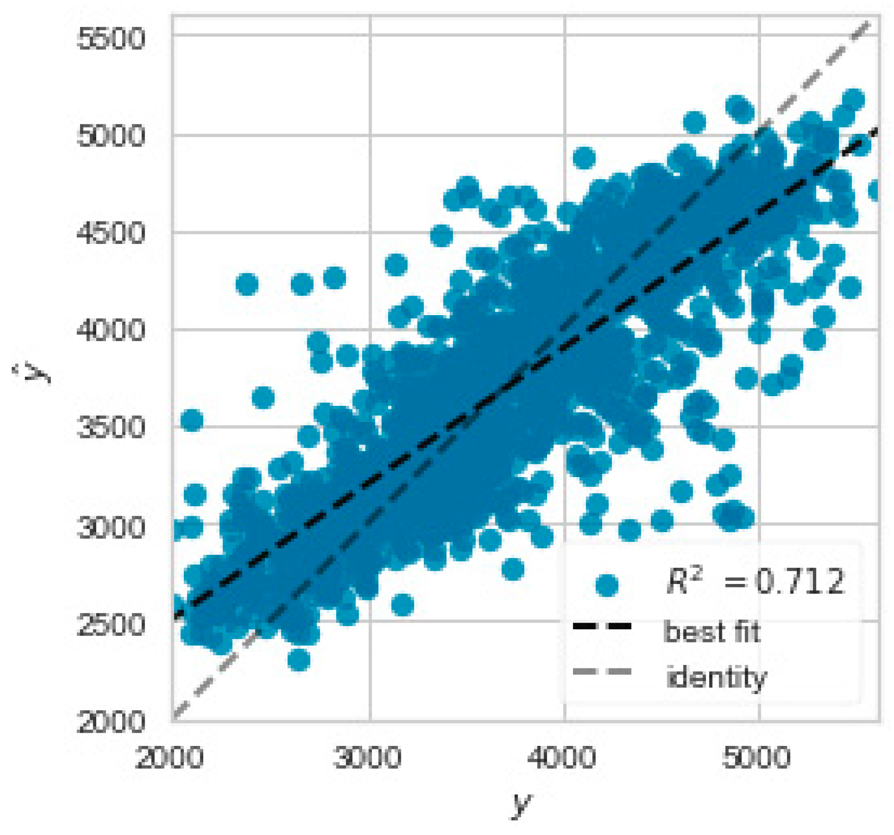 Applsci 13 09826 g008