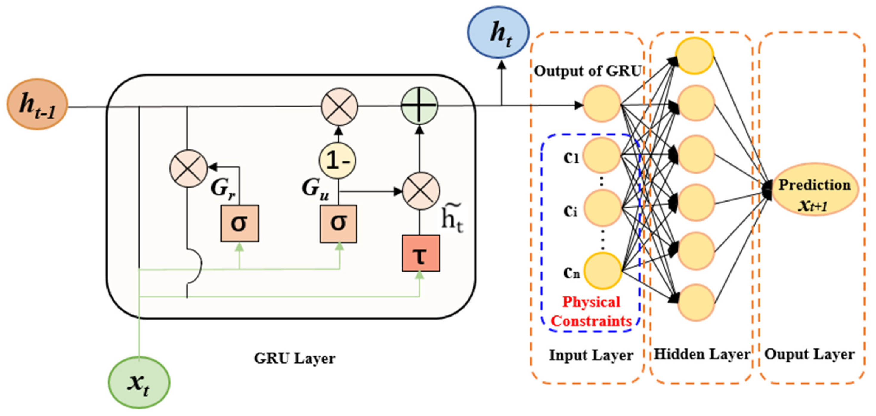 Applsci 13 09827 g004