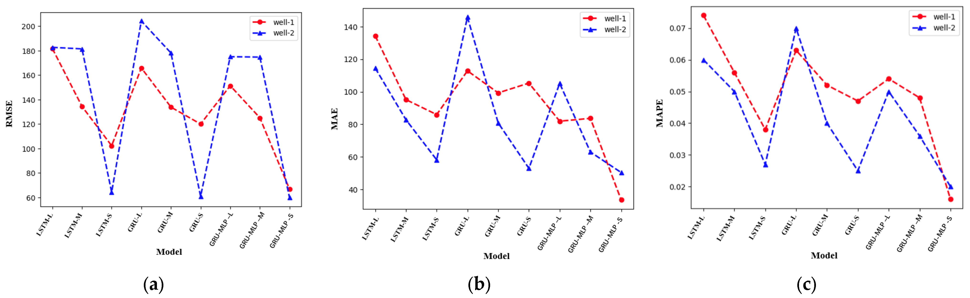 Applsci 13 09827 g008