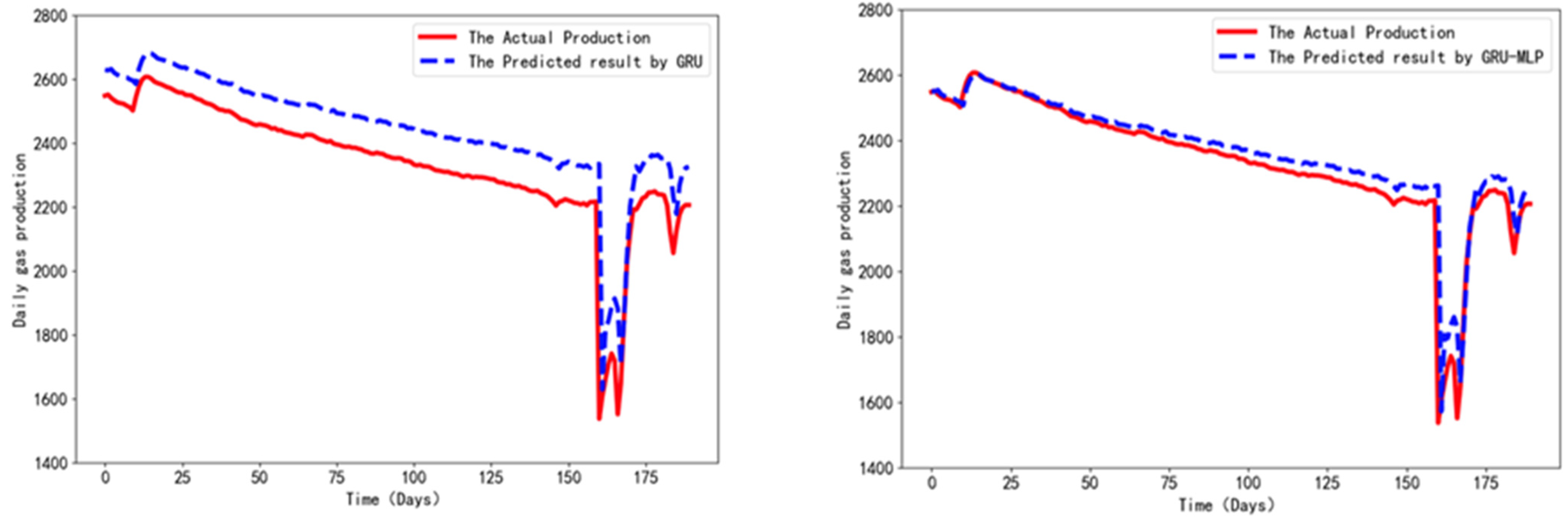 Applsci 13 09827 g009