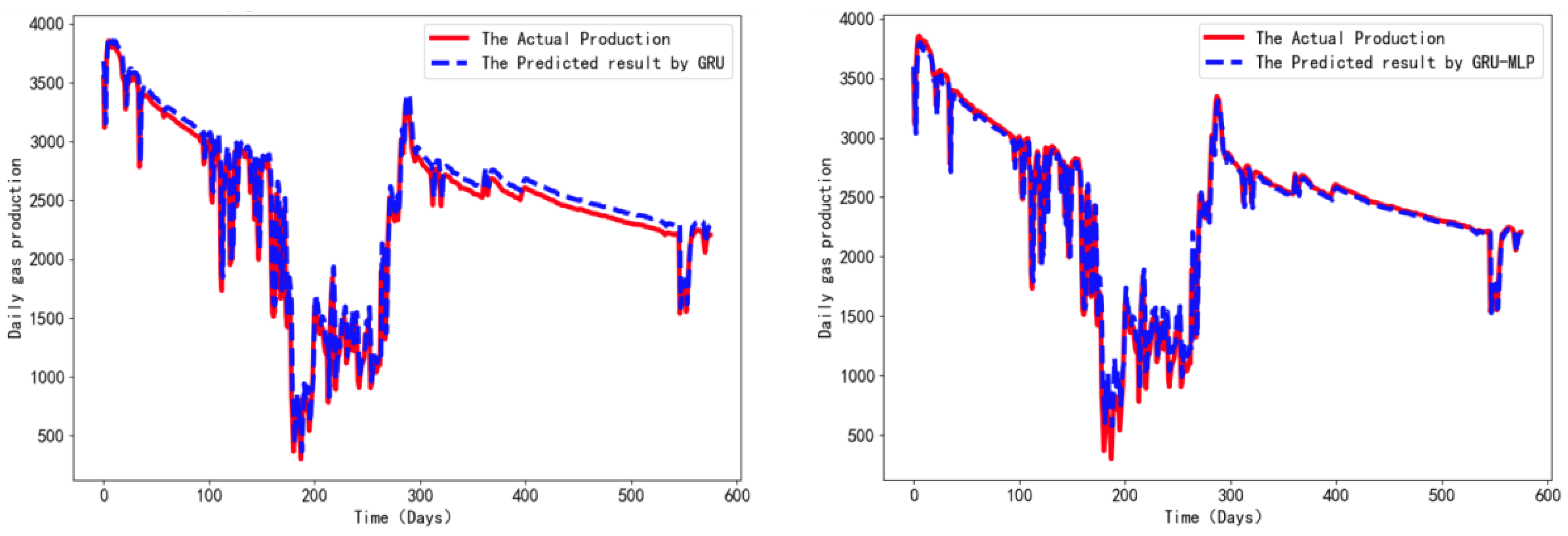 Applsci 13 09827 g011