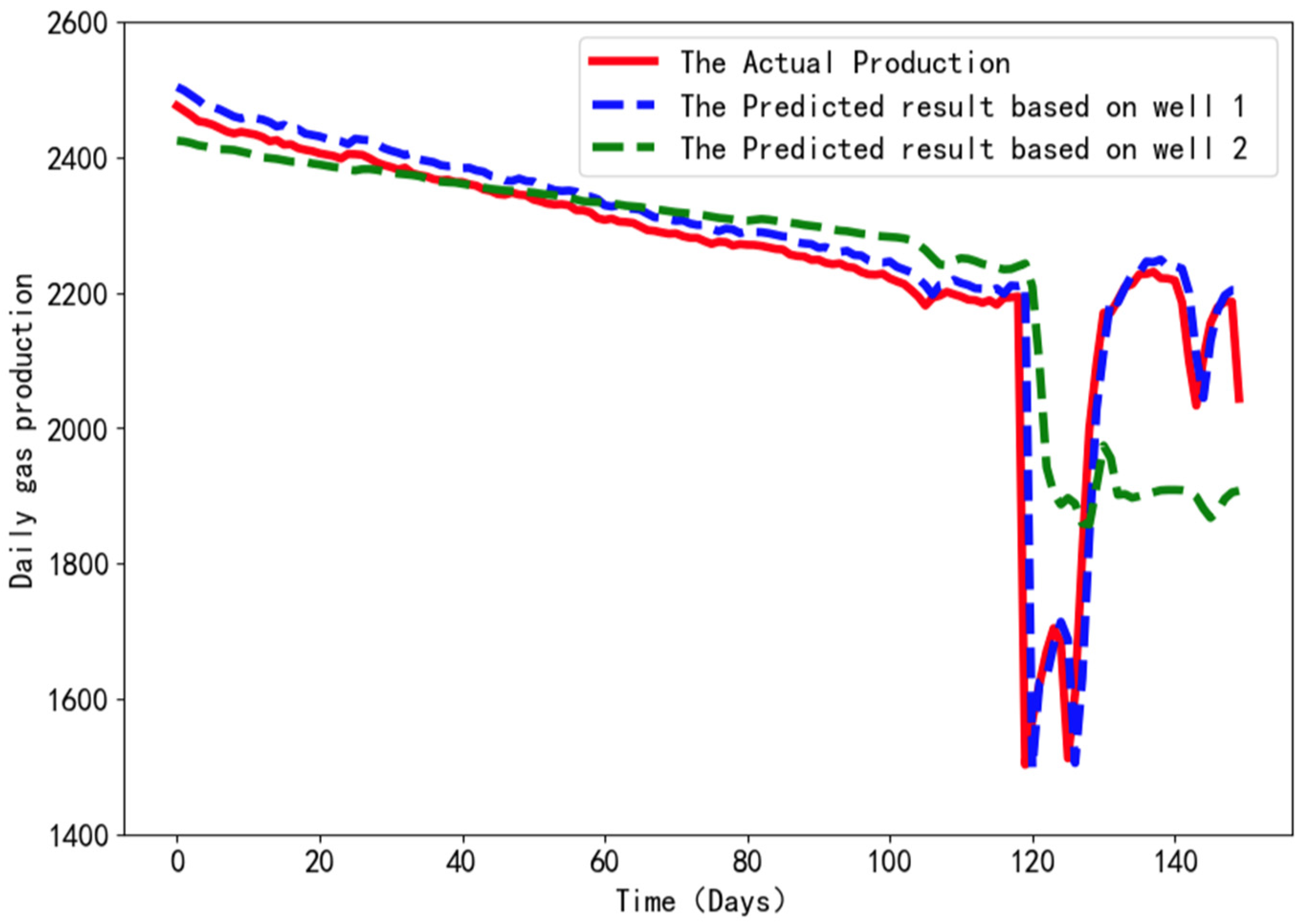 Applsci 13 09827 g012