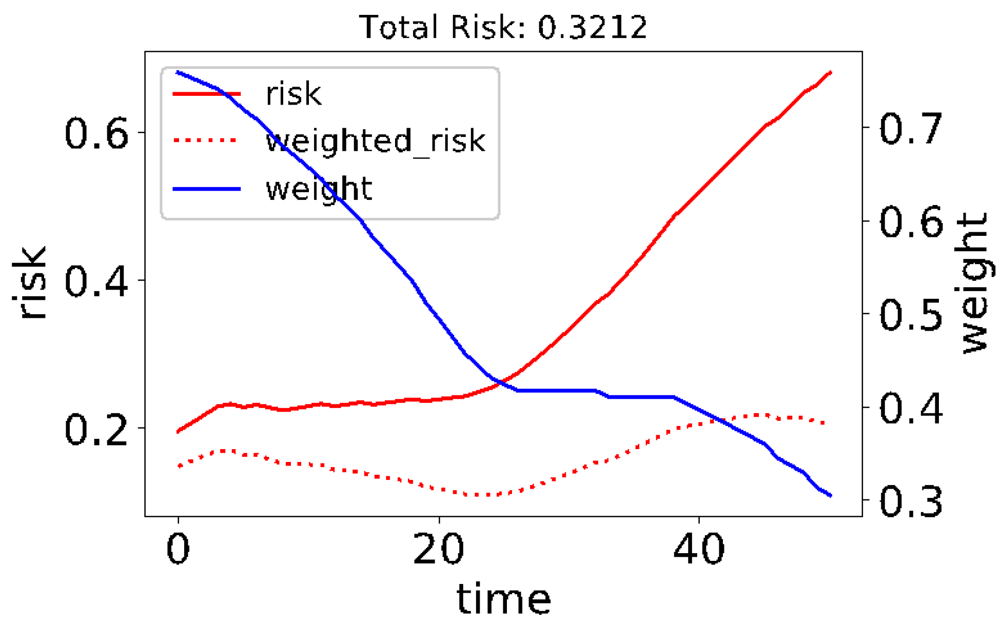 Applsci 13 09828 g009