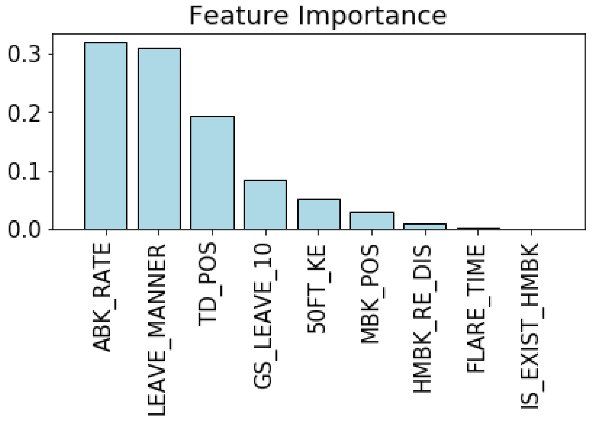 Applsci 13 09828 g010