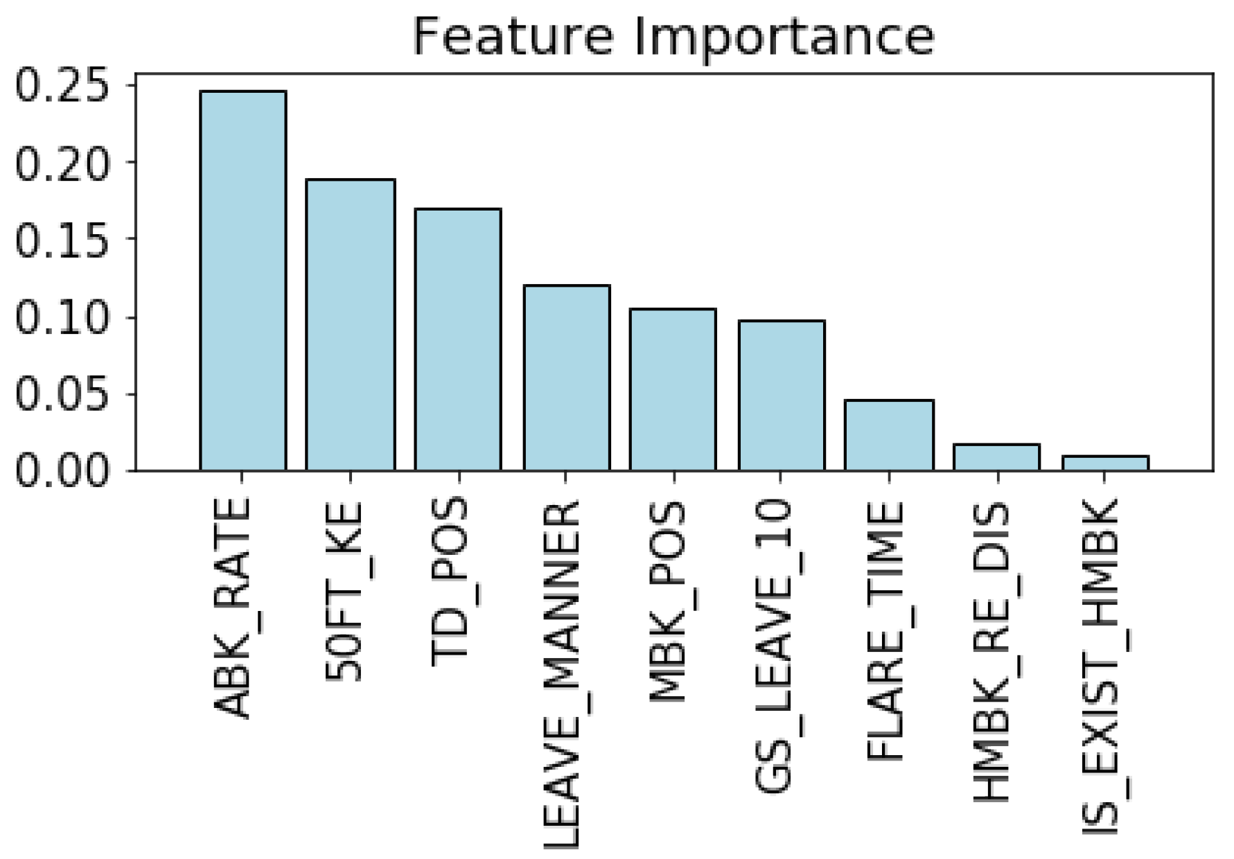 Applsci 13 09828 g011