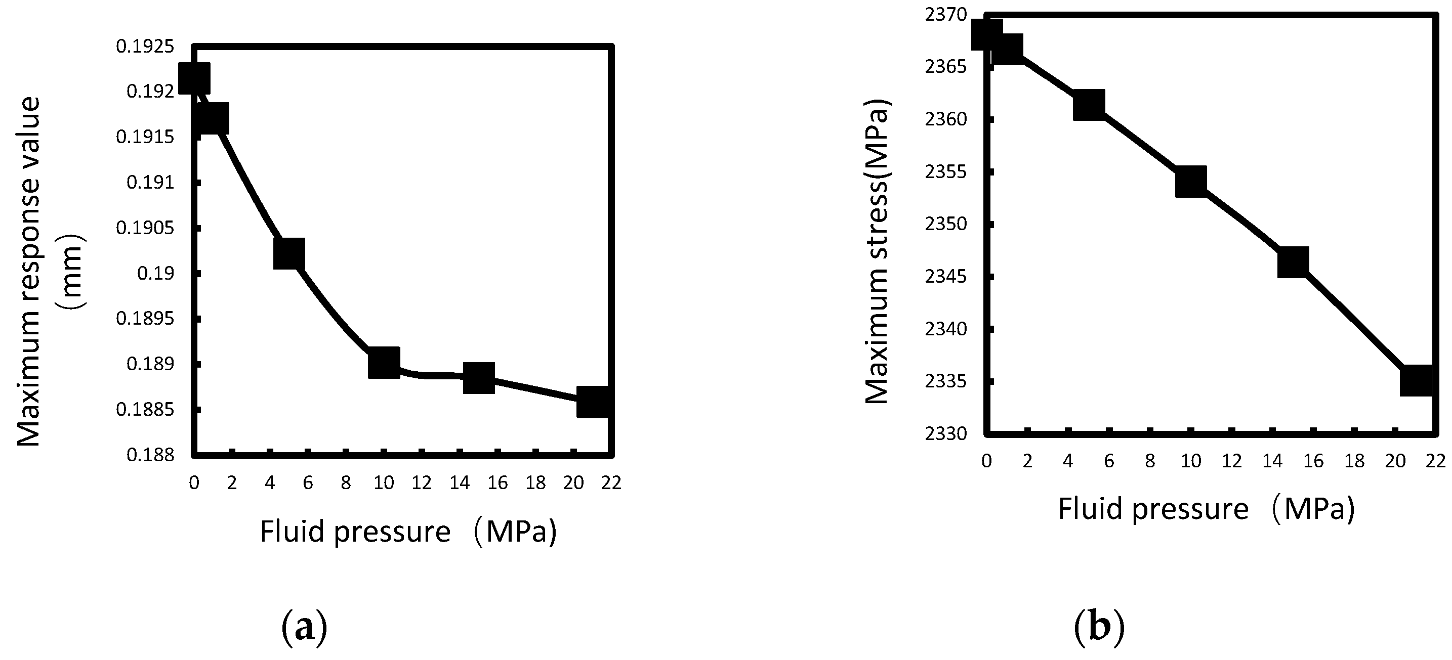 Applsci 13 09829 g006