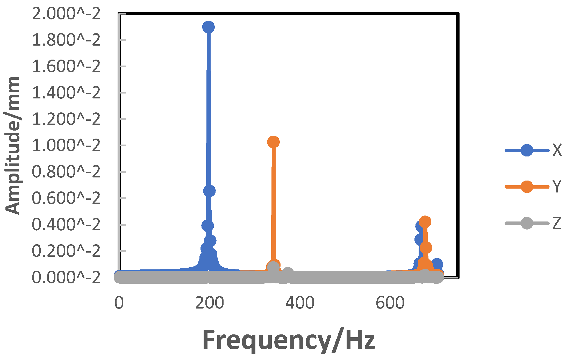 Applsci 13 09829 g011