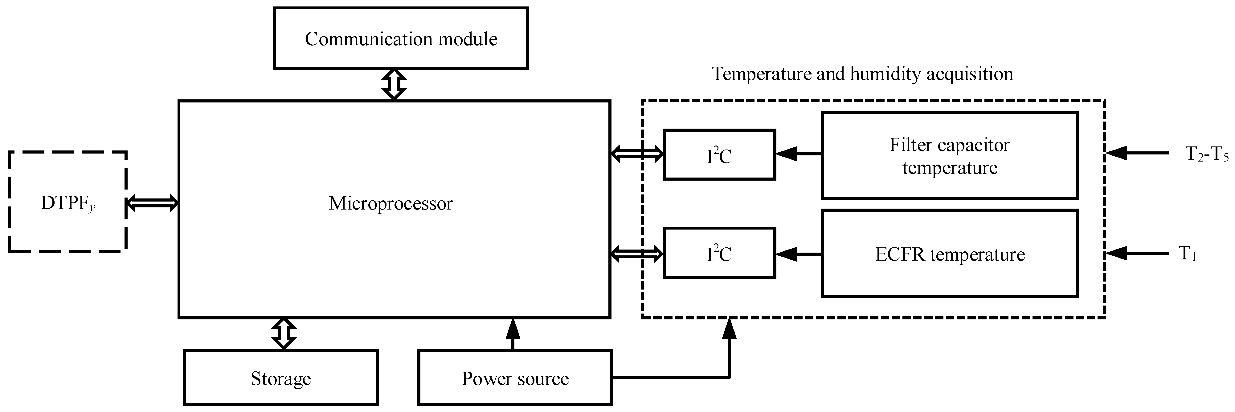 Applsci 13 09830 g004