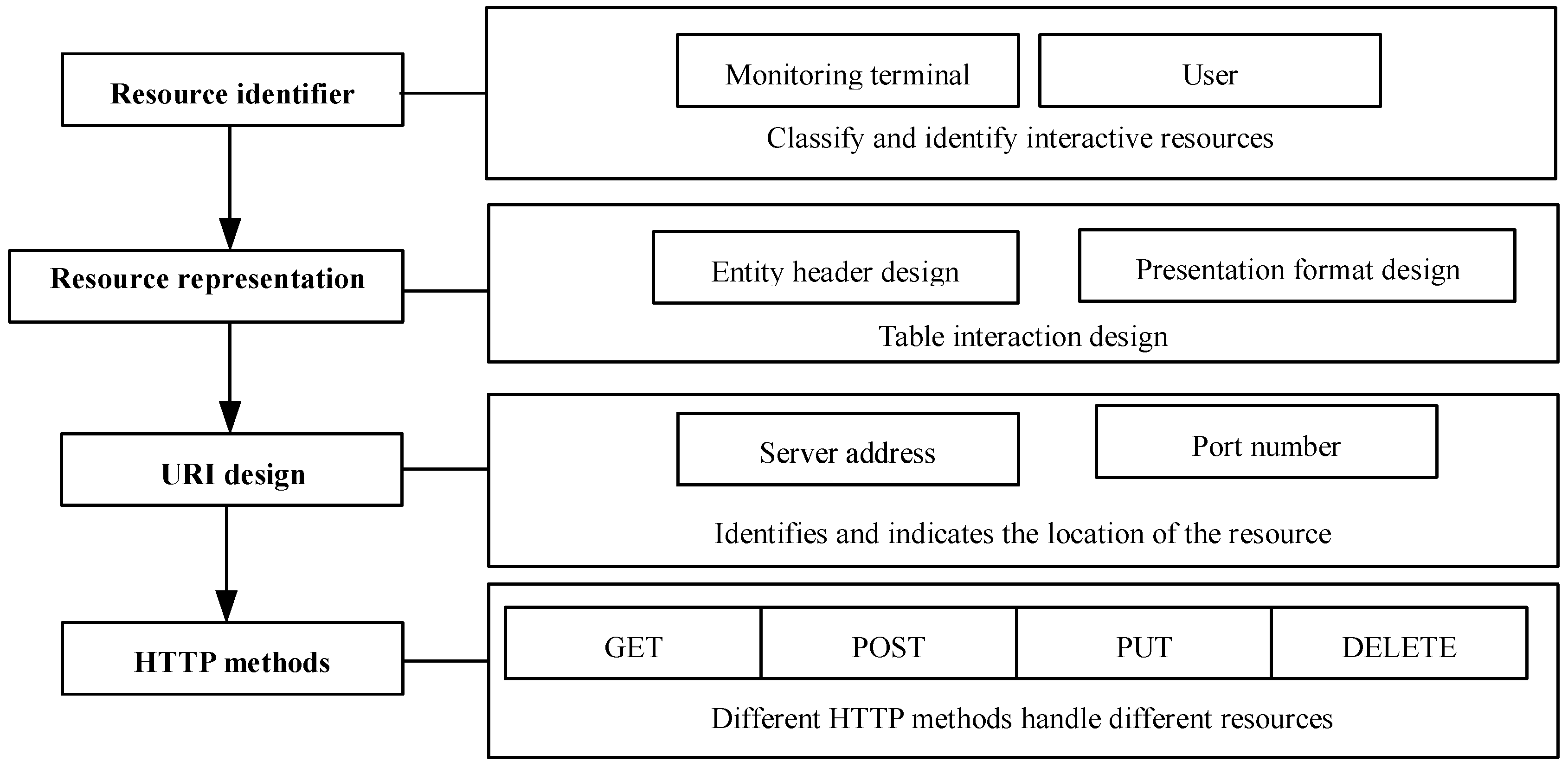 Applsci 13 09830 g010