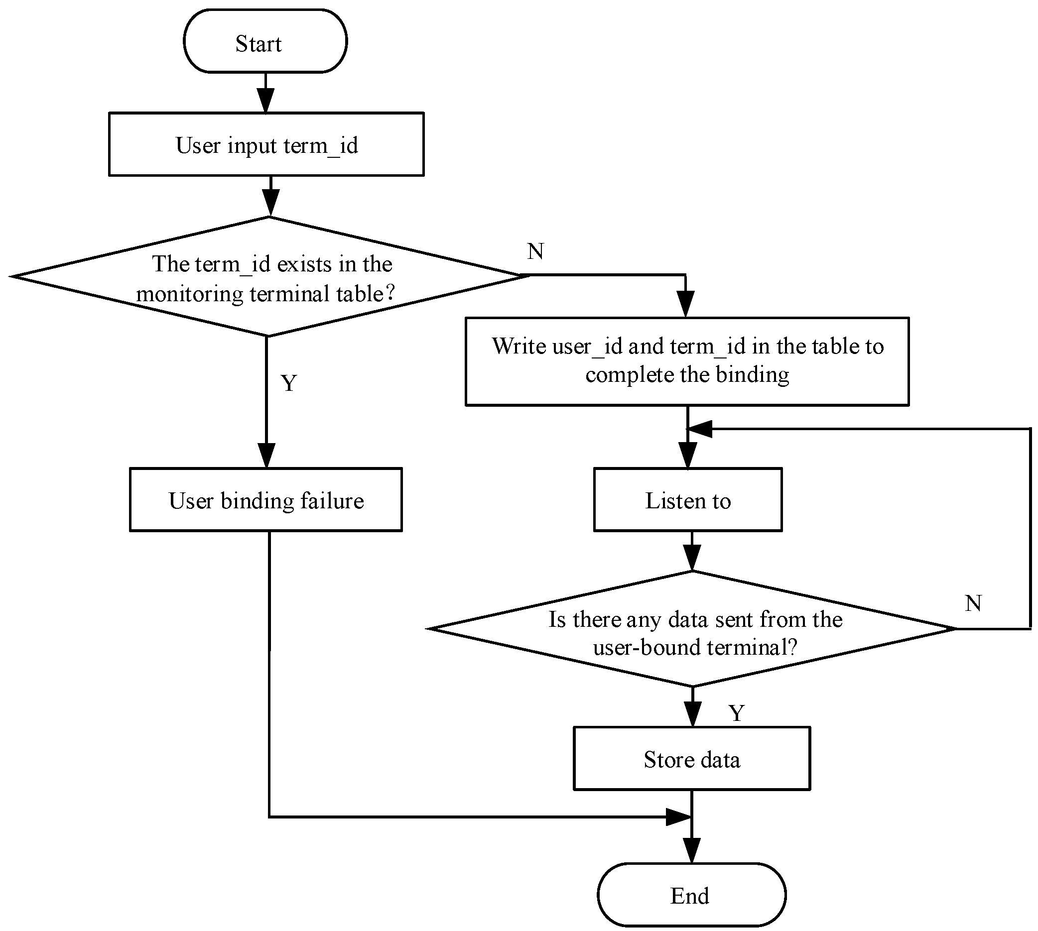 Applsci 13 09830 g013