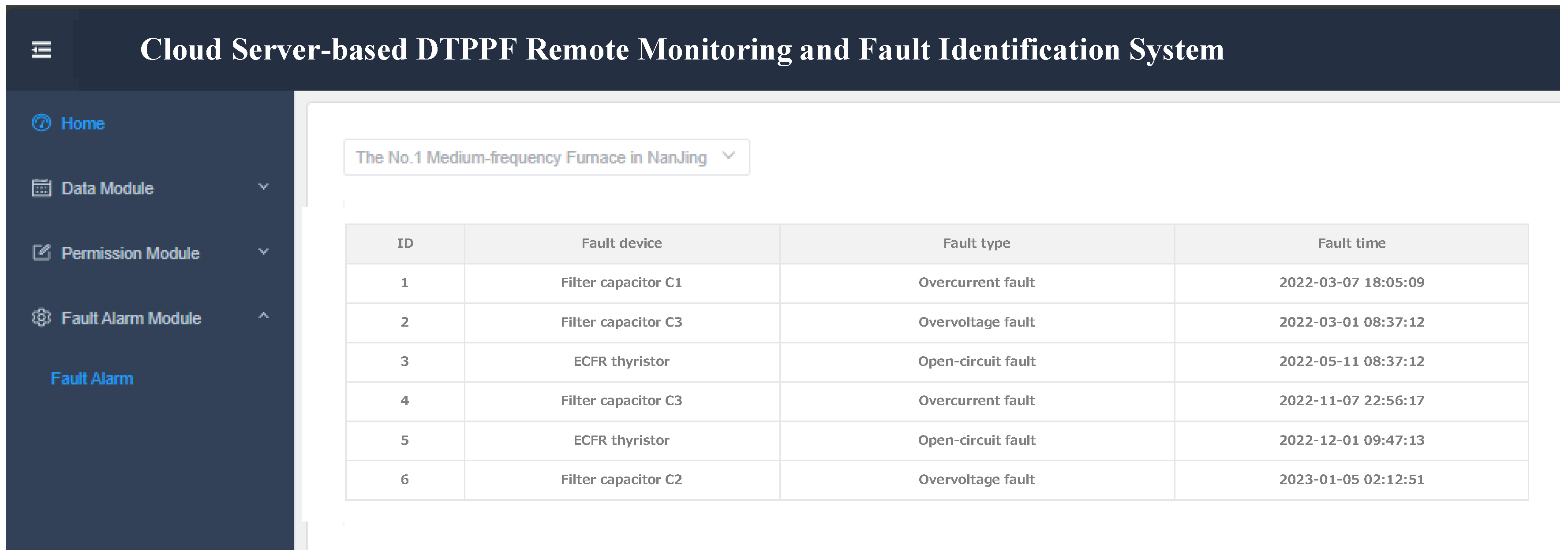 Applsci 13 09830 g021